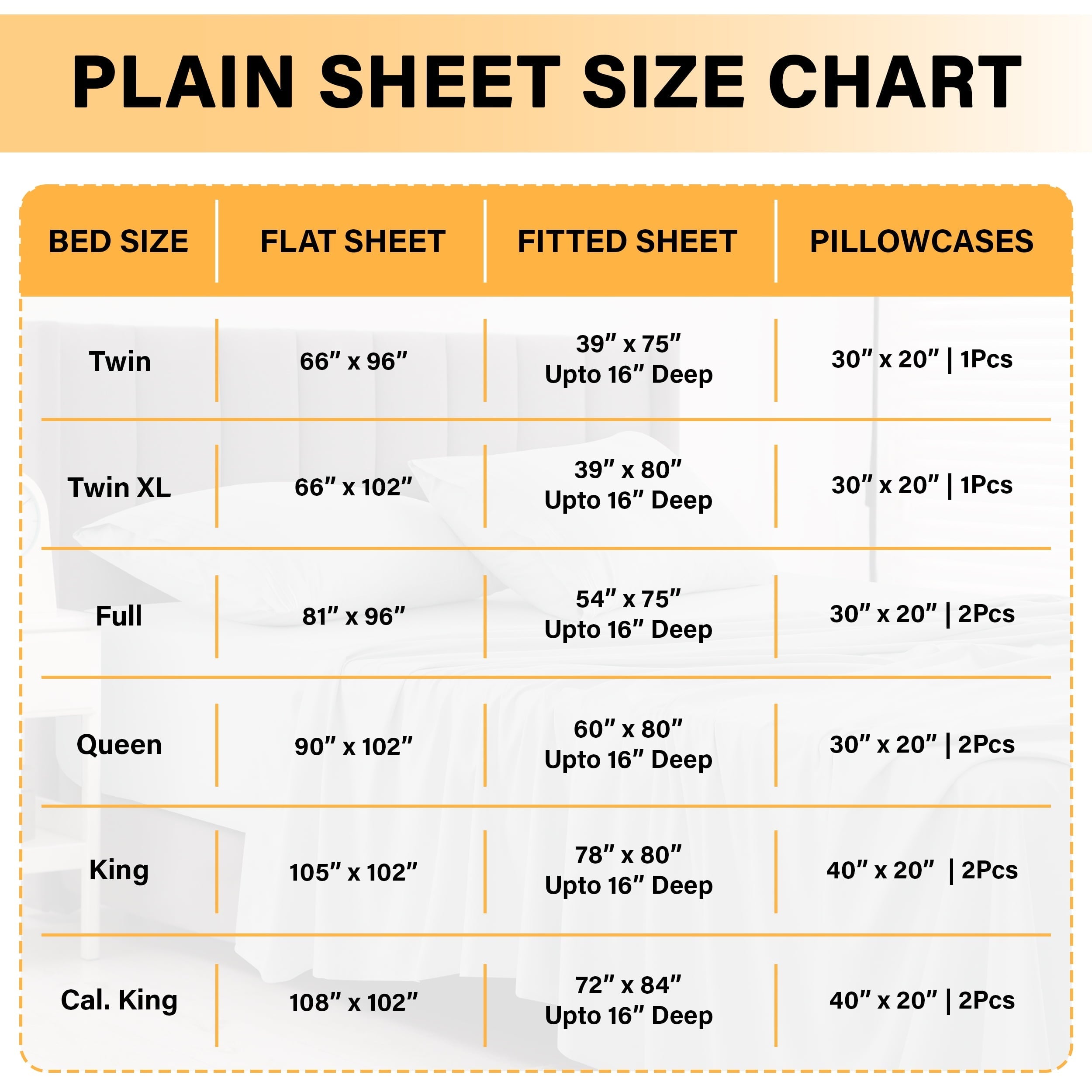 Premium Egyptian Cotton Size Sheet Set, 4-Piece Plain Soft Microfiber – Deep Pocket Bed Sheets, Includes 1 Fitted Sheet, 1 Flat Sheet, 2 Pill... - Luxury Bed Sheet Set with Deep Pockets Detail