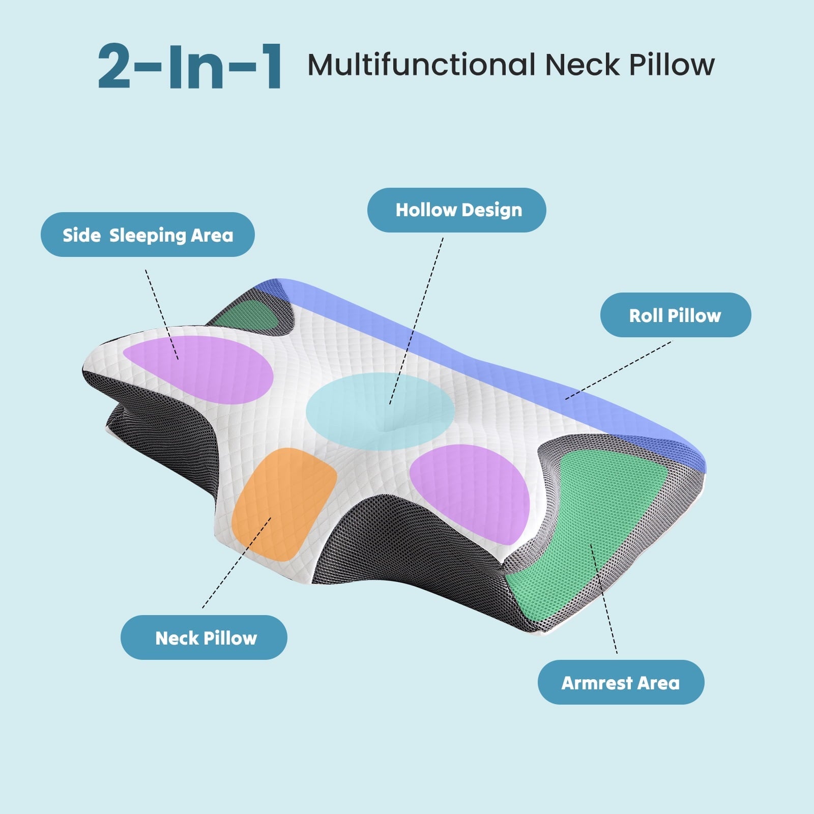 Fluffy Shredded Cervical Pillow for Pain Relief, Ergonomic Side Sleeper Pillow for Orthopedic Contour Support for Bed Sleeping, Memor... - Orthopedic Shredded Foam Bed Pillow Set Detail
