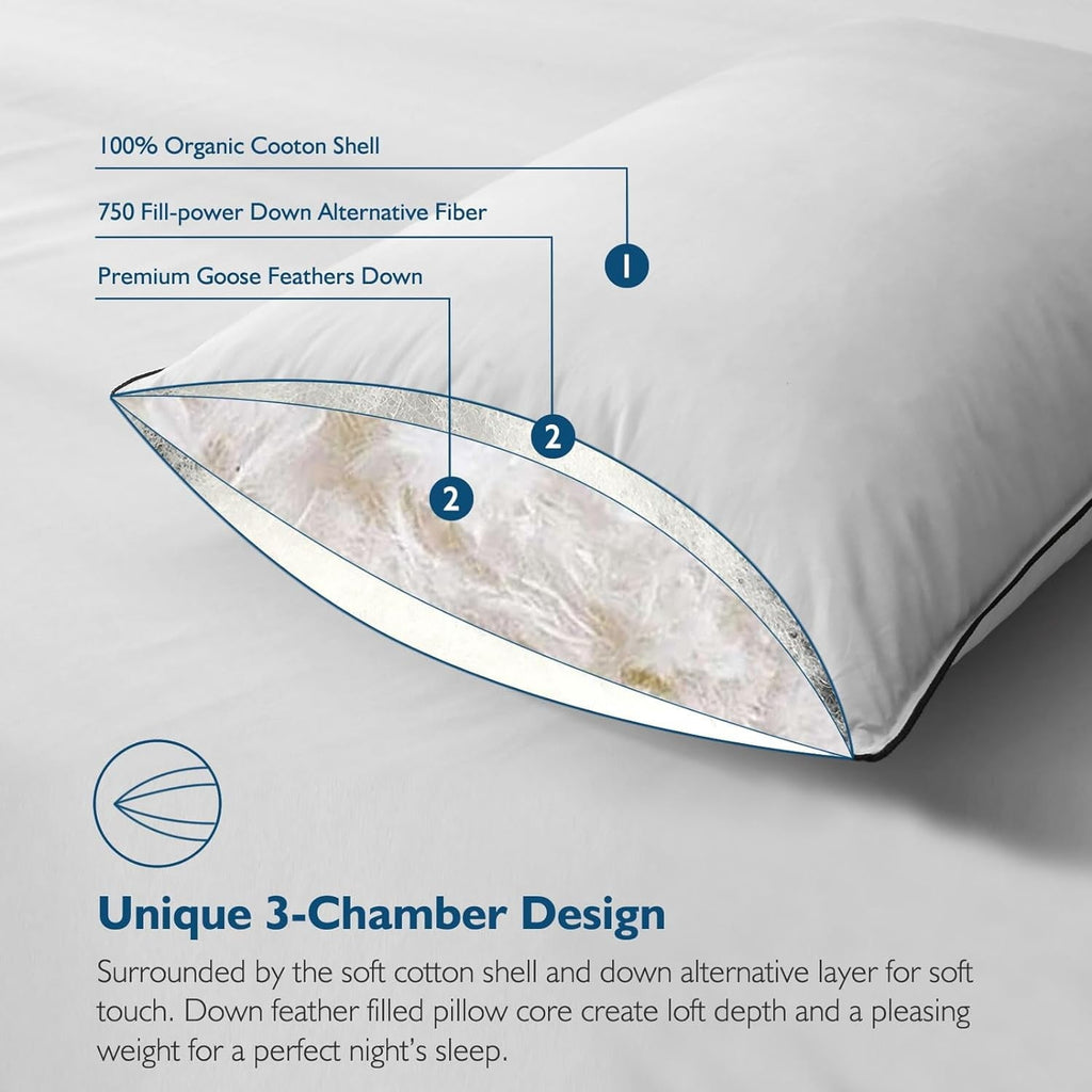 Ergonomic Memory Foam Hypoallergenic 3‑Chamber Goose Feather Down Core Bed Pillows, Standard Size Set of 2, With Microfiber Surround, Soft-... - Decorative Throw Pillow Cushion for Sofa & Bed Detail