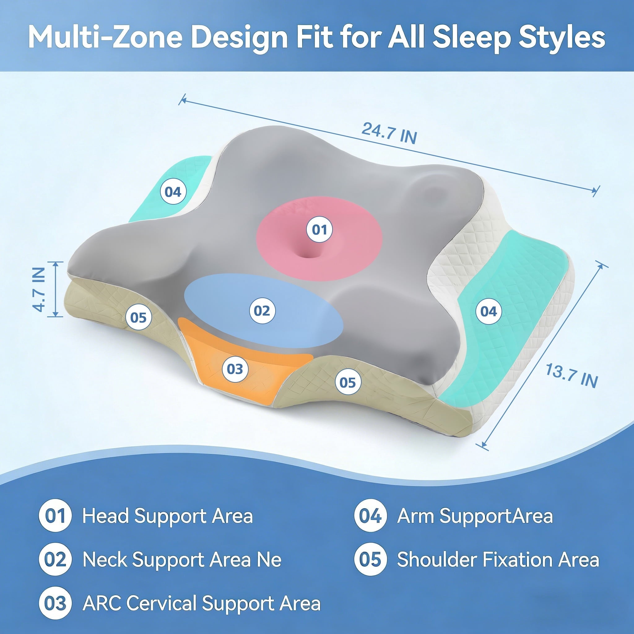 Ergonomic Memory Foam Memory Foam Contour Pillows - Neck Pain Relief, Orthopedic Cervical, Breathable Washable Cover - Ergonomic Memory Foam Pillow for Neck Pain Support Detail