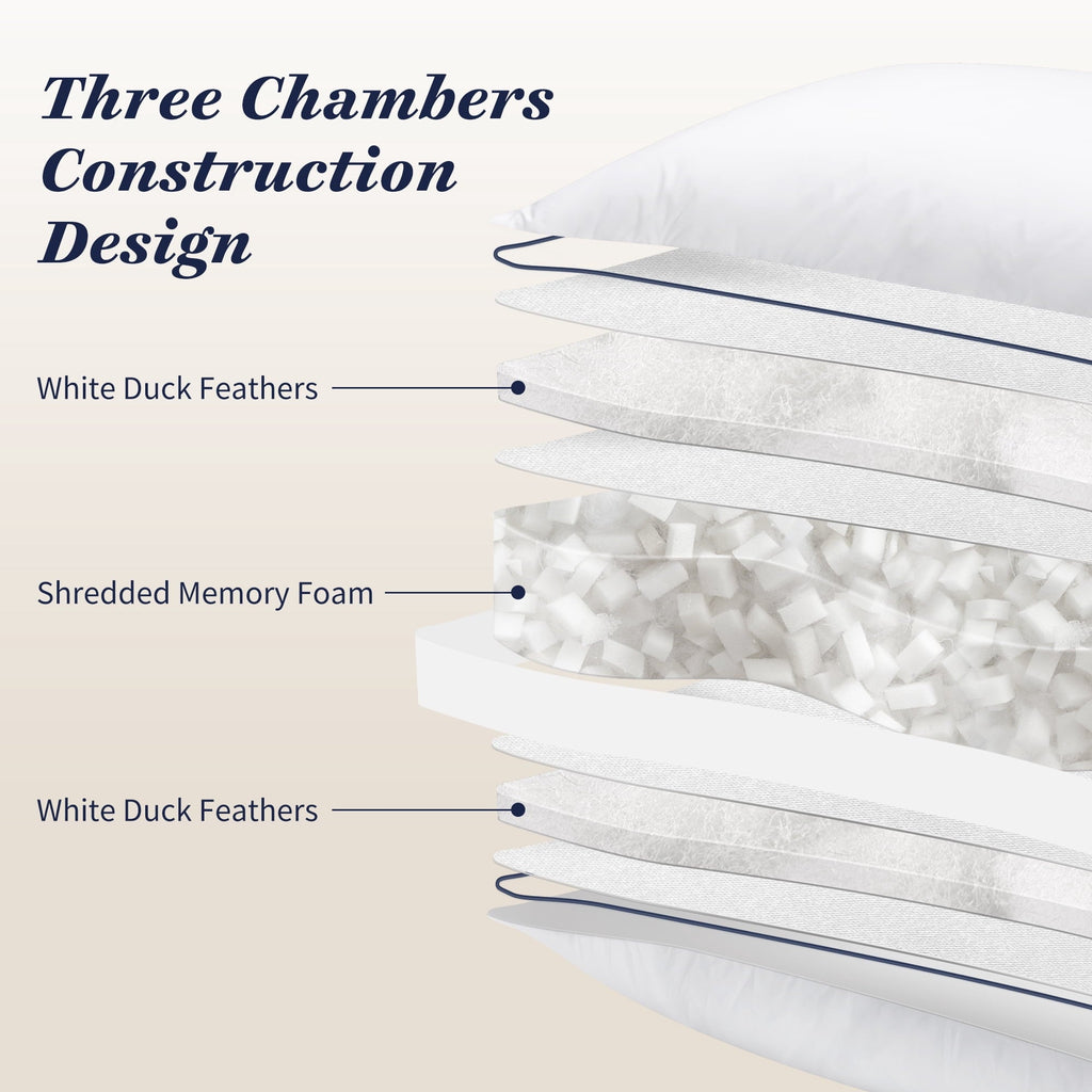 Orthopedic Support for Queen Size 2 Pack, Duck Feather and Shredded Memory Foam Soft Luxury Hotel Collection - Hotel Quality Plush Sleeping Pillows Detail