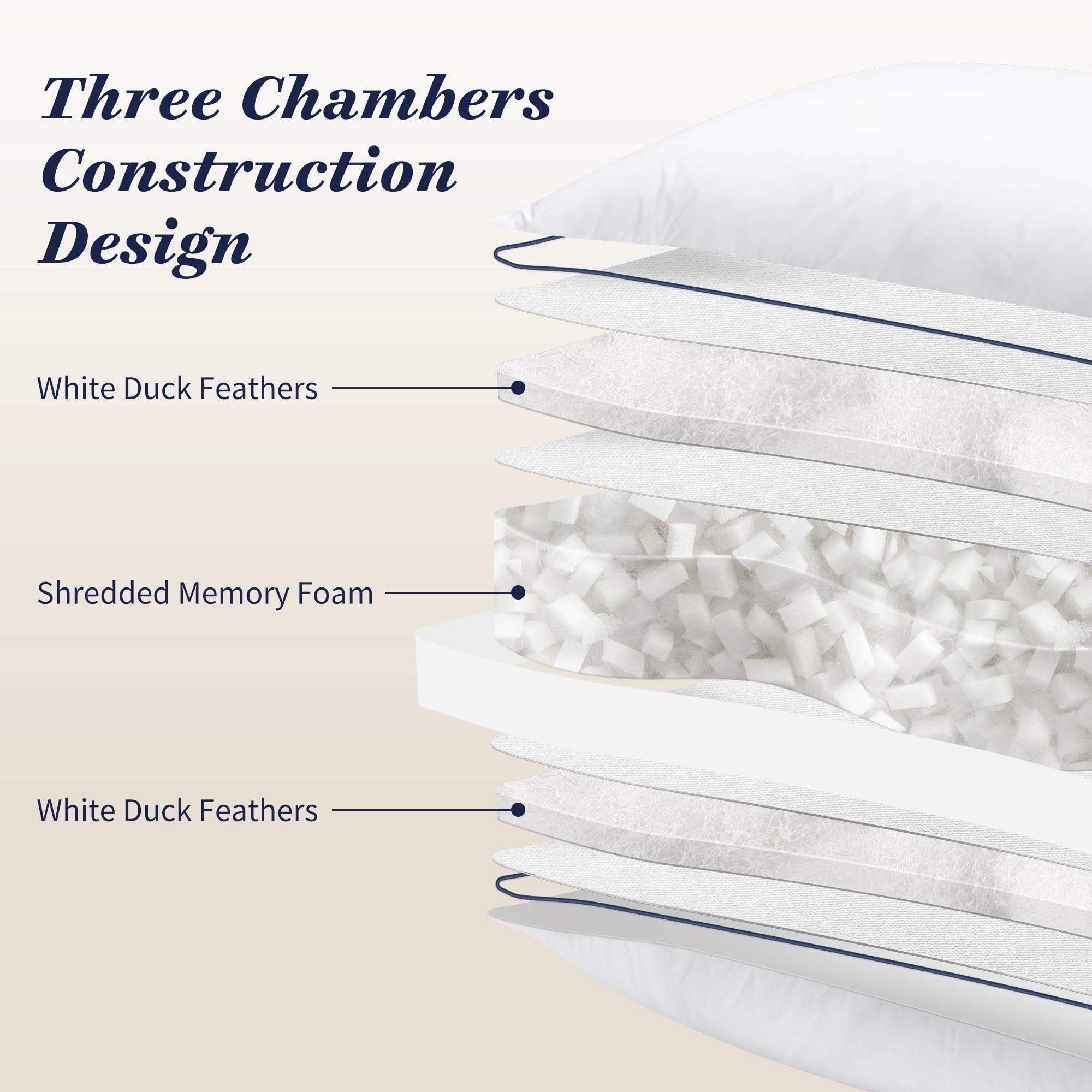 Orthopedic Support for Queen Size 2 Pack, Duck Feather and Shredded Memory Foam Soft Luxury Hotel Collection - Hotel Quality Plush Sleeping Pillows Detail