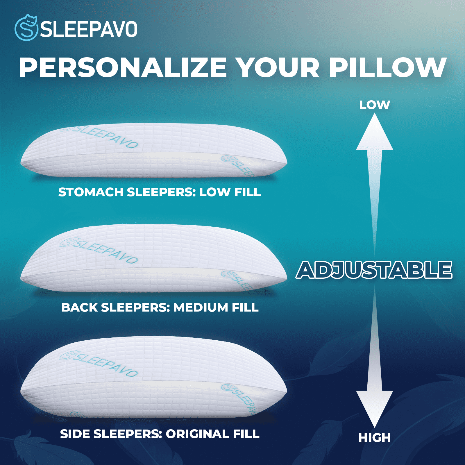 Hotel Collection Adjustable Shredded Memory Foam Pillow Queen Size - Soft or Firm Rayon Derived for Side Sleepers, Stomach & Back - Co... - Orthopedic Shredded Foam Bed Pillow Set Detail