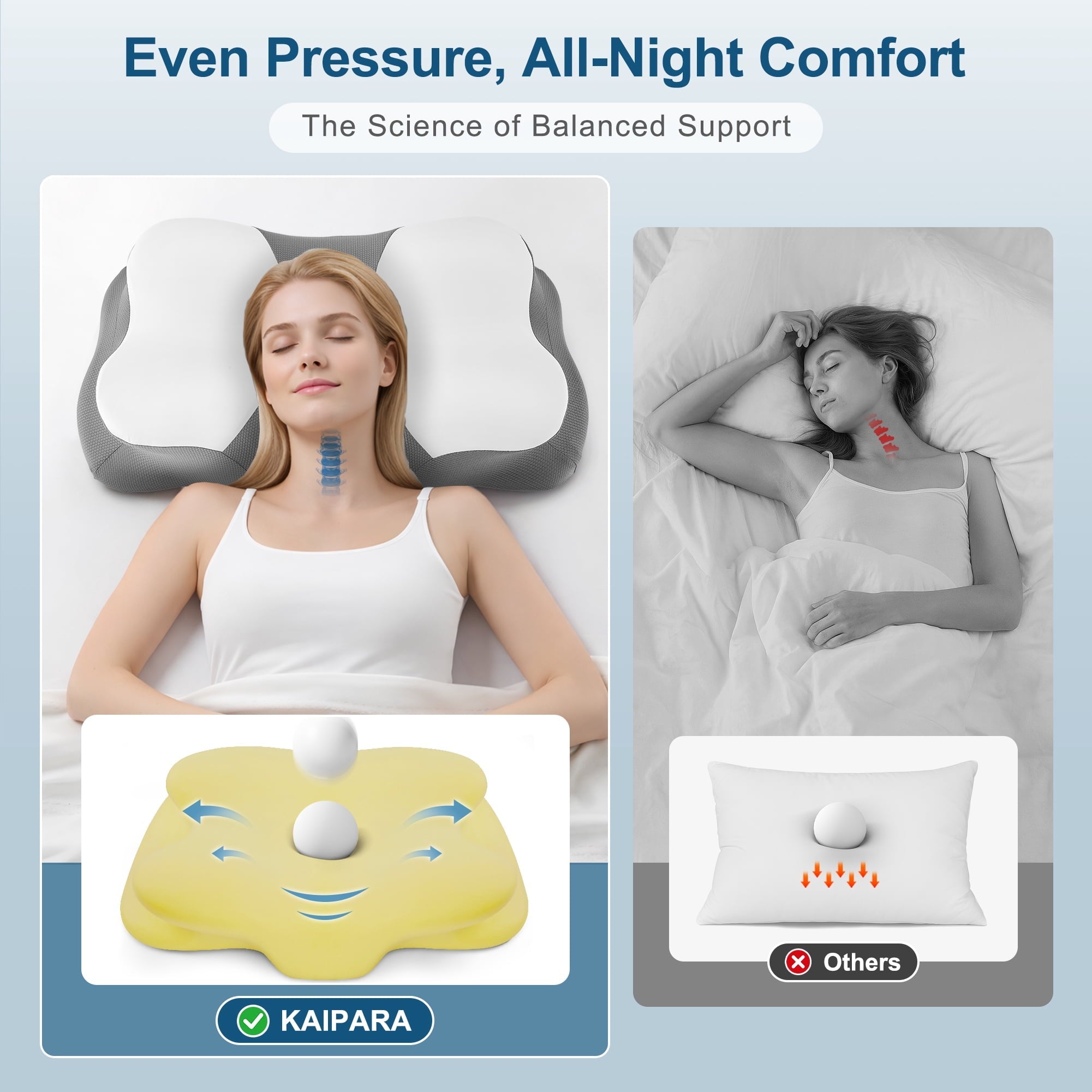 Hotel Collection Memory Foam Cervical Pillow for Sleeping Support - Orthopedic Bed Pillow for Neck, Shoulder Pain Relief, Adults, Side... - Orthopedic Shredded Foam Bed Pillow Set Detail