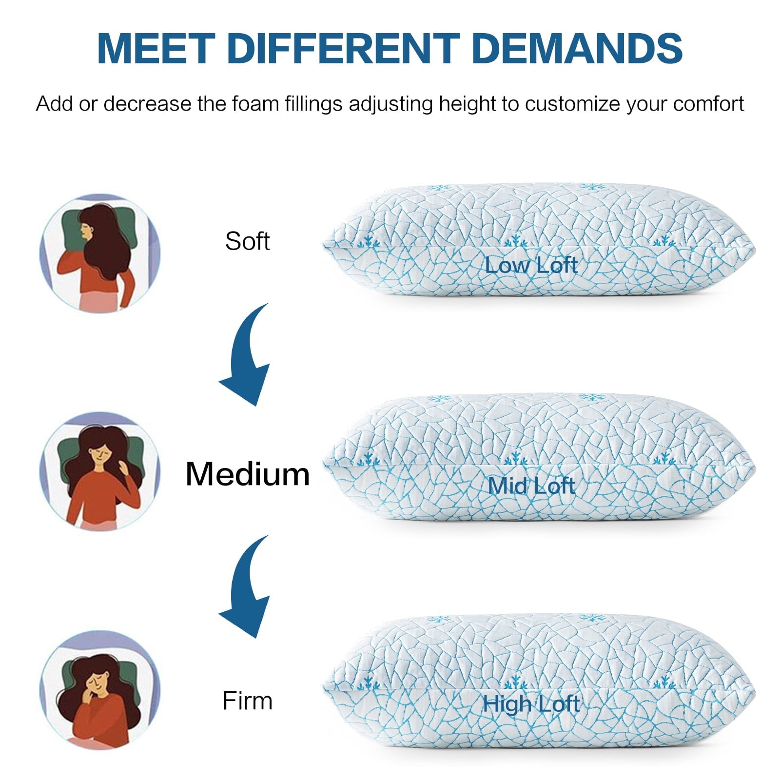 Ergonomic Memory Foam Cooling Memory Foam Queen Pillows Set of 2,Adjustable Support & Heat Dissipation Tech for Side,Back,Stomach & Hot Sle... - Orthopedic Shredded Foam Bed Pillow Set Detail