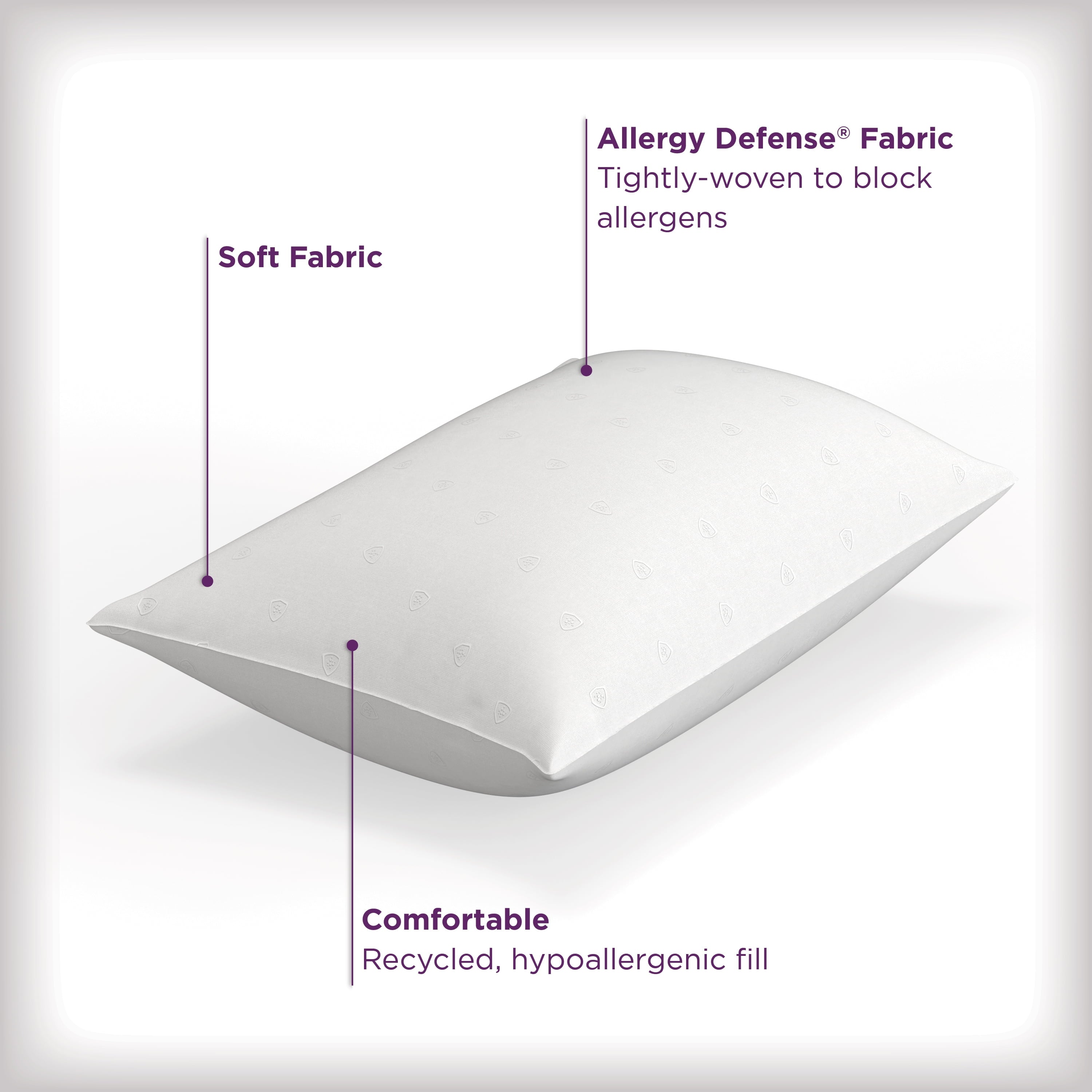 Orthopedic Support Bed Pillows, Standard/Queen (2 Count) - Orthopedic Shredded Foam Bed Pillow Set Detail