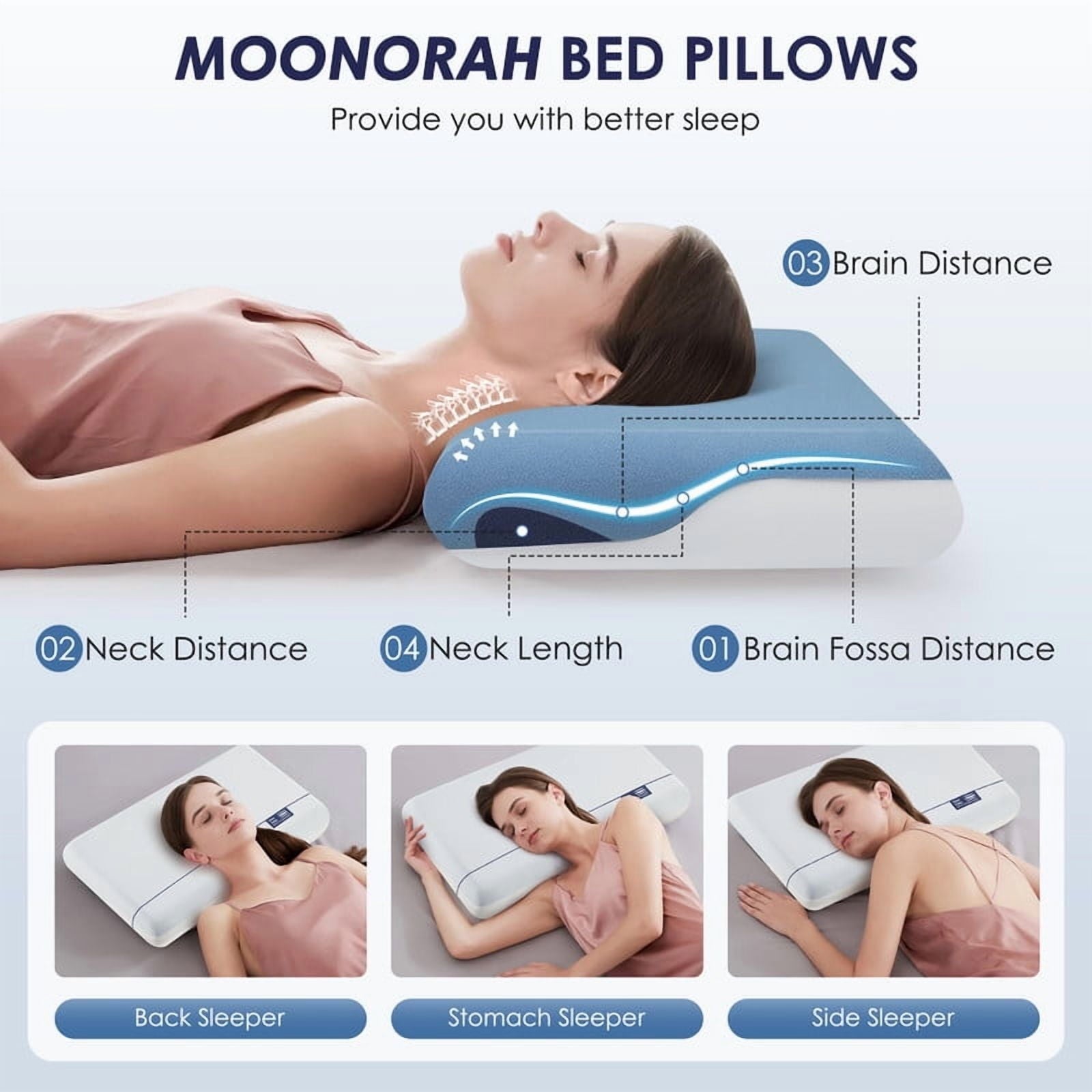 Orthopedic Support Cooling Memory Foam Bed Pillow for Neck Pain Relief, Two-Sided Cooling Pillow for Back, Stomach and Side Sleepers, Tw... - Ergonomic Memory Foam Pillow for Neck Pain Support Detail