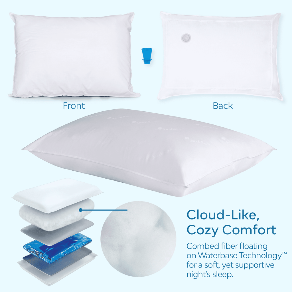 Ergonomic Memory Foam Fiber Water Pillow: Adjustable Pillow for Neck Pain Relief, Pillow for Side, Back, and Stomach Sleepers, The Original... - Hotel Quality Plush Sleeping Pillows Detail
