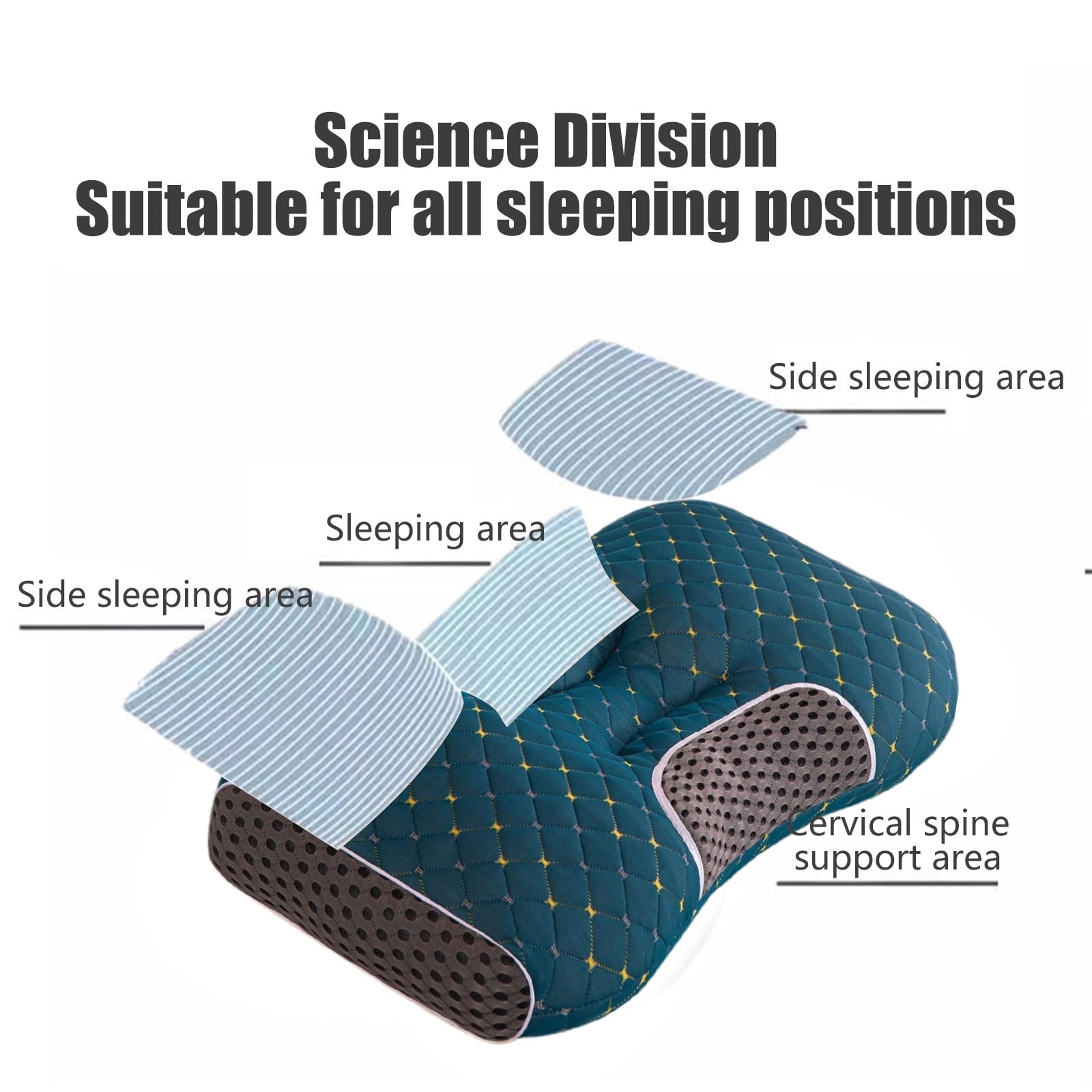 Orthopedic Support 2-Pack Orthopedic Cervical Pillows For Deep Sleep Support - Non-Collapsing Memory Foam Pillow With Neck Pain Relief, ... - Hotel Quality Plush Sleeping Pillows Detail