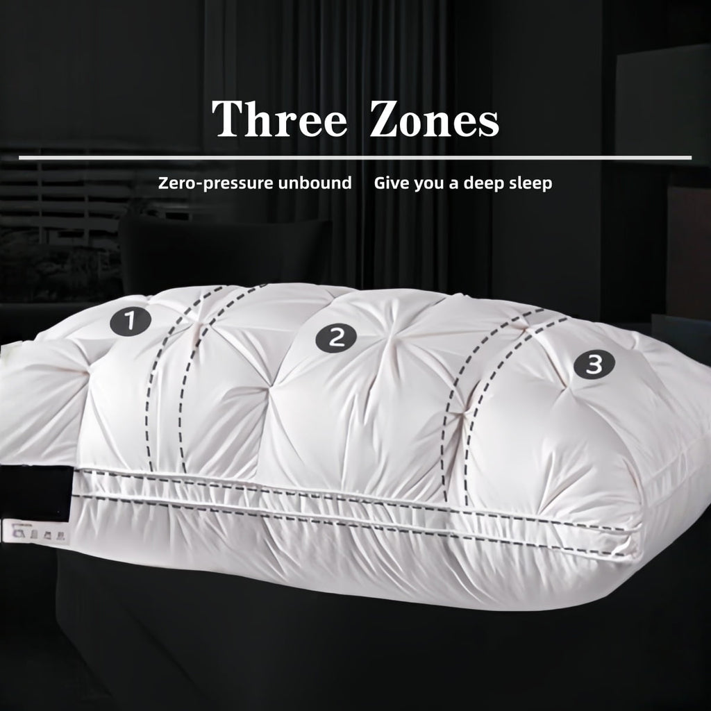 Orthopedic Support 2-Pack 3-Line Grid Bed Pillow (20.1" x 13.97") - Soft, Breathable and Hypoallergenic - Decorative Throw Pillow Cushion for Sofa & Bed Detail