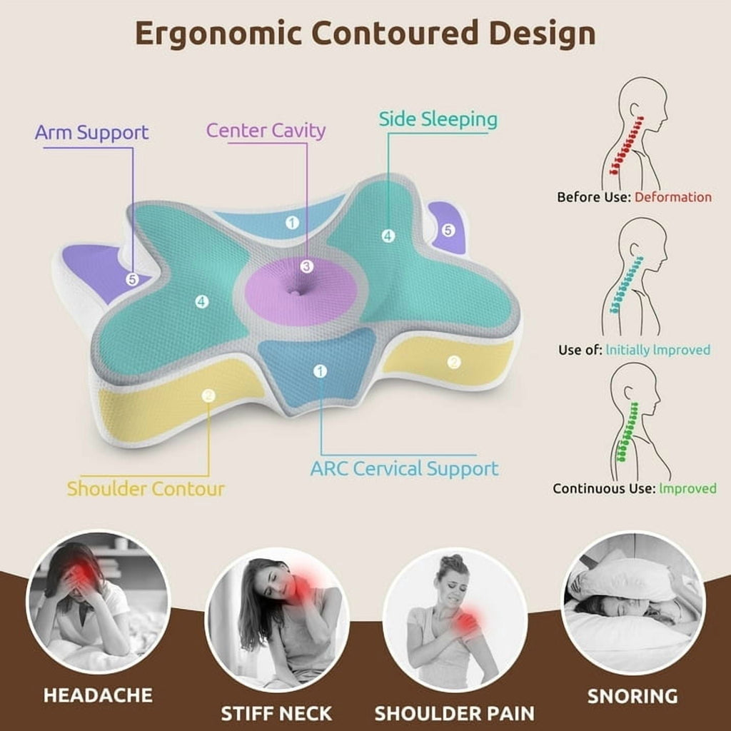 Ergonomic Memory Foam Cervical Pillow for Sleeping Memory Foam Neck Pain Relief Contour Orthopedic Ergonomic Pillows for Women Side Sleeper... - Hotel Quality Plush Sleeping Pillows Detail