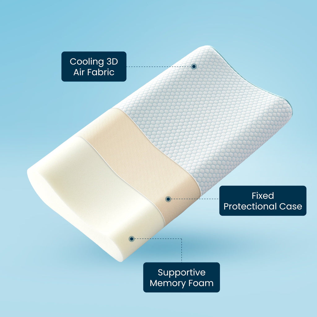Ergonomic Memory Foam Standard Cooling Memory Foam Pillow, Ergonomic Adjustable Orthopedic Contour Bed Pillows Neck Support for Side Back S... - Hotel Quality Plush Sleeping Pillows Detail