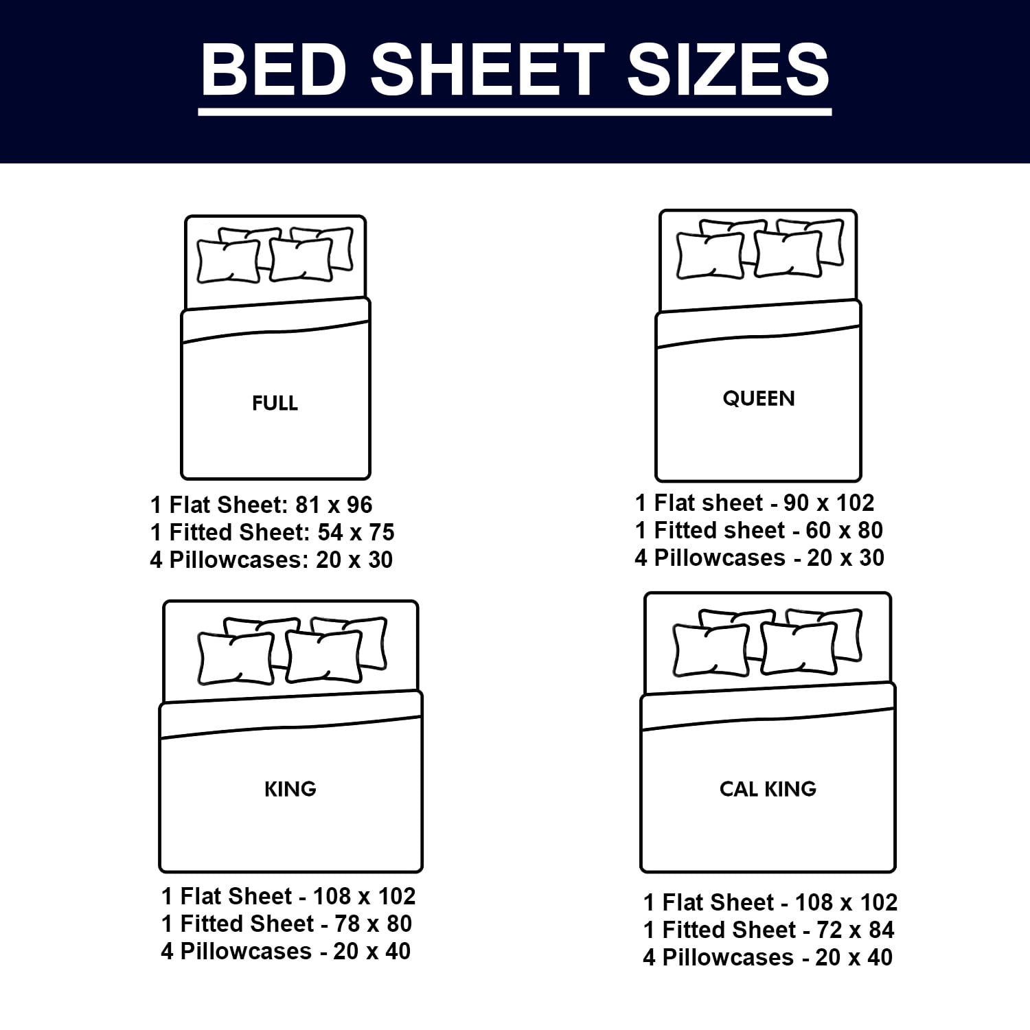 Cooling Sateen Hotel Collection Rayon derived - 6 Piece, Queen, White - Breathable Egyptian Cotton Flat & Fitted Sheets Detail