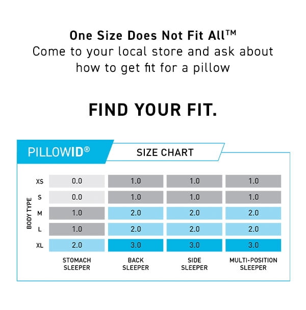 Ergonomic Memory Foam Performance Pillow – 2.0 - Moisture Wicking Bed Pillow for All Sleep Positions - Medium Firmness Bed Pillow -... - Ergonomic Memory Foam Pillow for Neck Pain Support Detail
