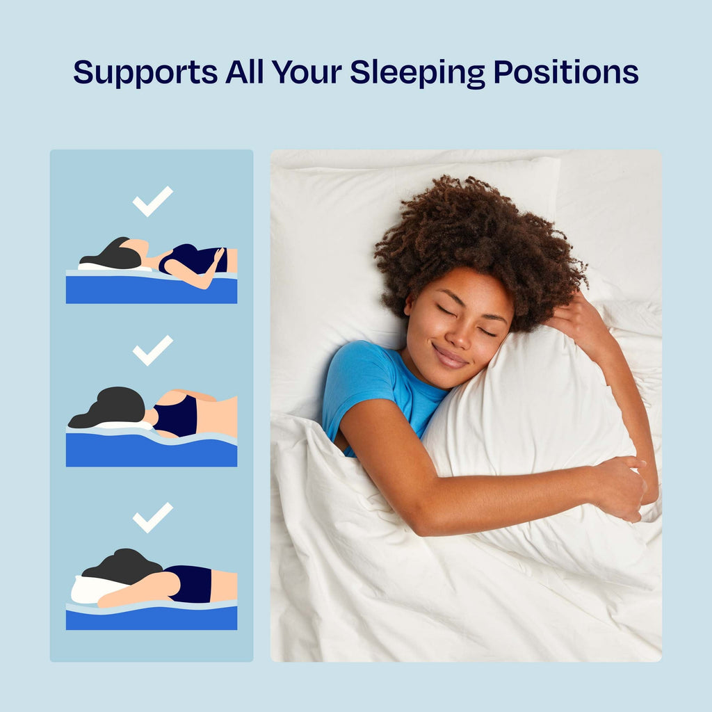 Orthopedic Support 2-Pack Comfort Bed Pillows Standard size set of 2 for Sleeping, Pillows, for Back, Stomach or Side Sleepers, 20 x 26 ... - Orthopedic Shredded Foam Bed Pillow Set Detail