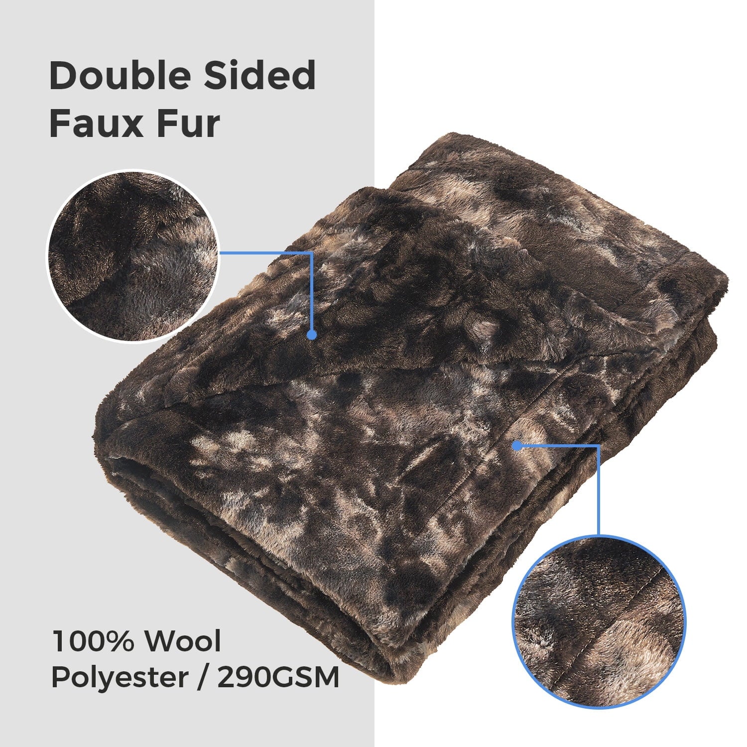 Cozy Fleece Faux Rabbit Fur Throw Blanket- 50x60 inches, Soft Fluffy Cozy Warm Fuzzy Machine Washable, Durable Blanket for Couch ... - Super Soft Reversible Sherpa Flannel Blanket Detail