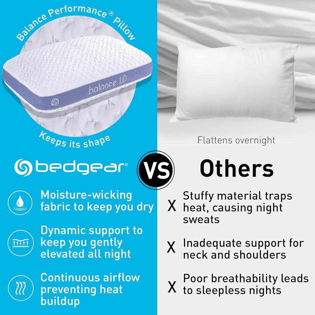 Ergonomic Memory Foam Performance Pillow – 2.0 - Moisture Wicking Bed Pillow for All Sleep Positions - Medium Firmness Bed Pillow -... - Ergonomic Memory Foam Pillow for Neck Pain Support Detail