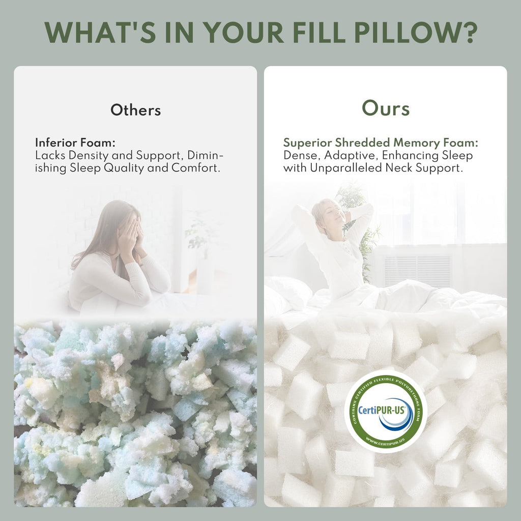 Decorative Plump Queen Size Bed Pillows 4-Pack,3.3lb Shredded Memory Foam Filled,Hyper Soft & 3D Breathable Cooling Desigh Cover Fitti... - Ergonomic Memory Foam Pillow for Neck Pain Support Detail