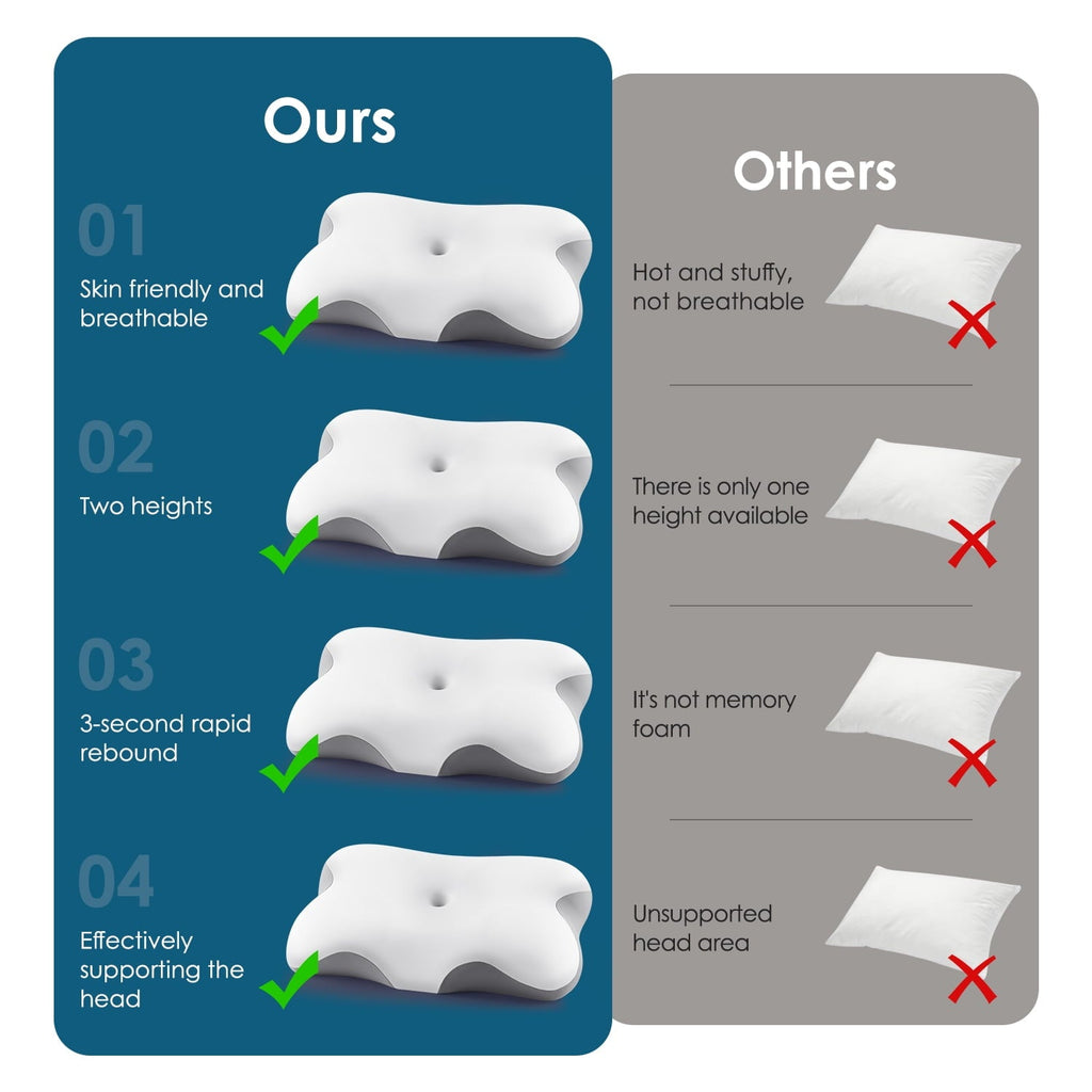Hotel Collection Memory Foam Bed Pillow for Pain Relief,Ergonomic Memory Foam Pillows for Sleeping for Side Back Stomach&Sleepers with... - Ergonomic Memory Foam Pillow for Neck Pain Support Detail