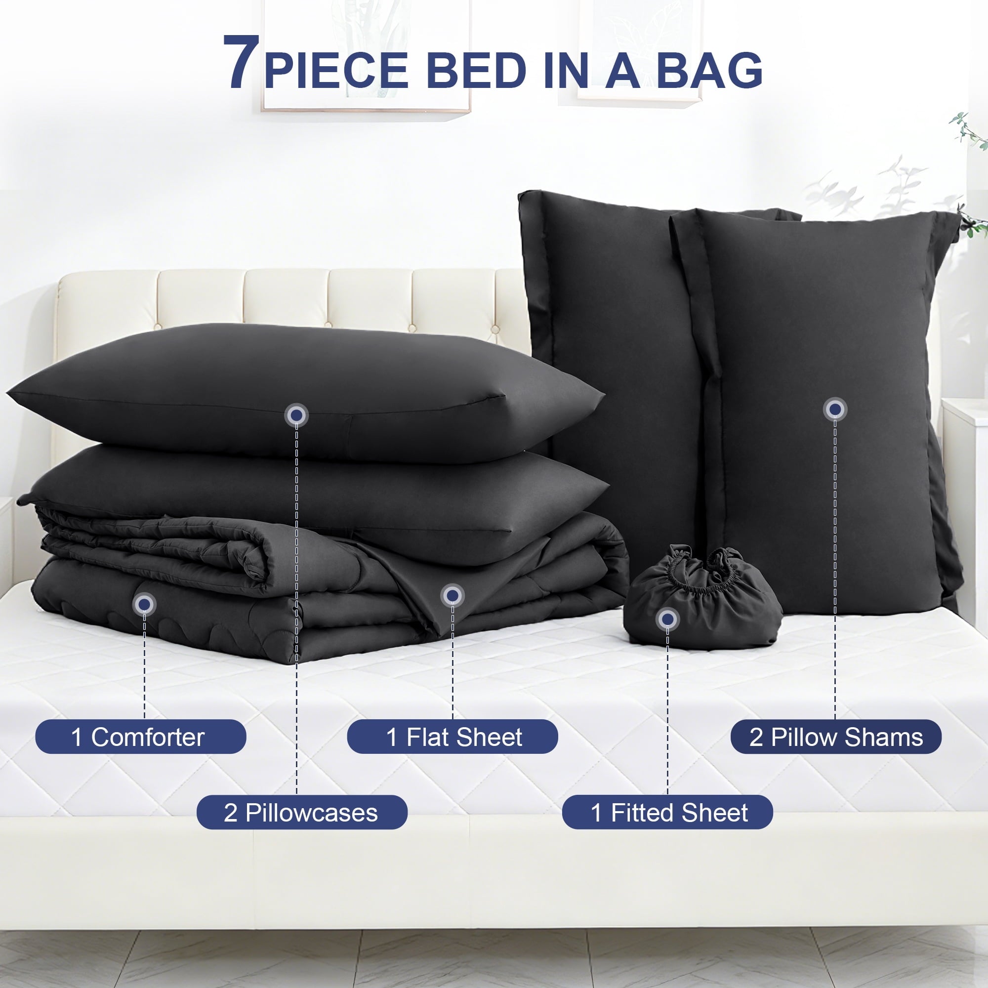 Hypoallergenic Cloud 7 Pieces Comforter Set Full，Bed in A bag，All Seasons Bedding sets with Comforter,Fitted Sheet,Flat Sheet,Pillowcases ... - Cloud-Like Soft Lightweight Bed Comforter Detail