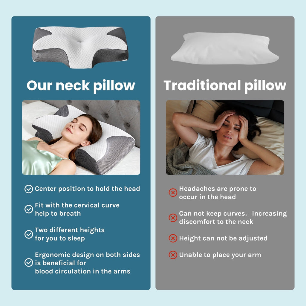 Fluffy Shredded Cervical Pillow for Pain Relief, Ergonomic Side Sleeper Pillow for Orthopedic Contour Support for Bed Sleeping, Memor... - Orthopedic Shredded Foam Bed Pillow Set Detail