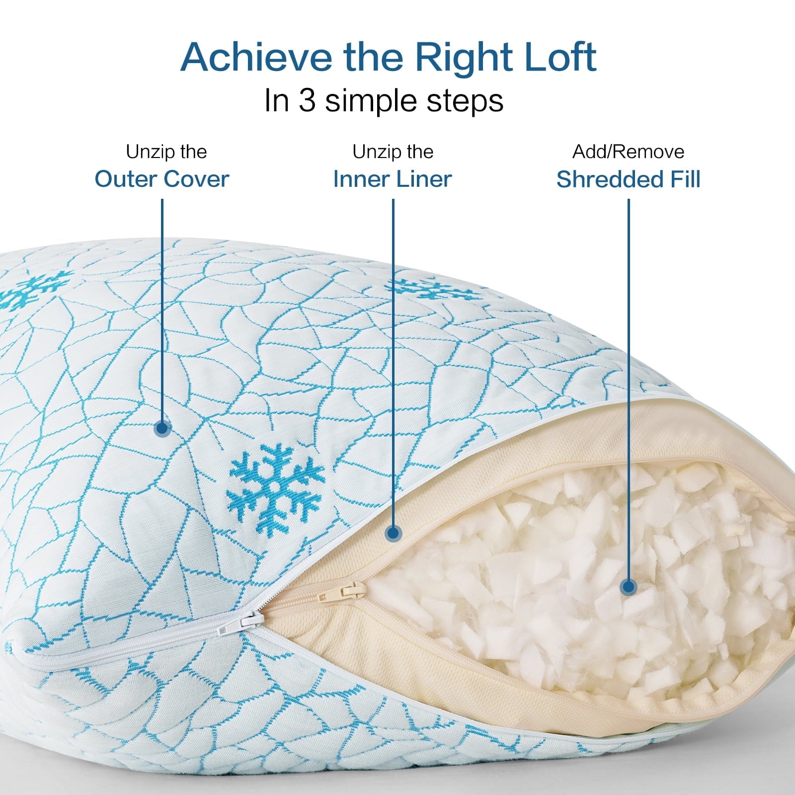 Ergonomic Memory Foam Cooling Memory Foam Queen Pillows Set of 2,Adjustable Support & Heat Dissipation Tech for Side,Back,Stomach & Hot Sle... - Orthopedic Shredded Foam Bed Pillow Set Detail