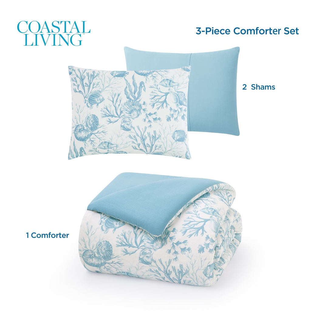 Luxurious Quilted 3-Piece Lightweight 100% Cotton Blue & White Ocean Print Comforter Set, Full/Queen - Cloud-Like Soft Lightweight Bed Comforter Detail