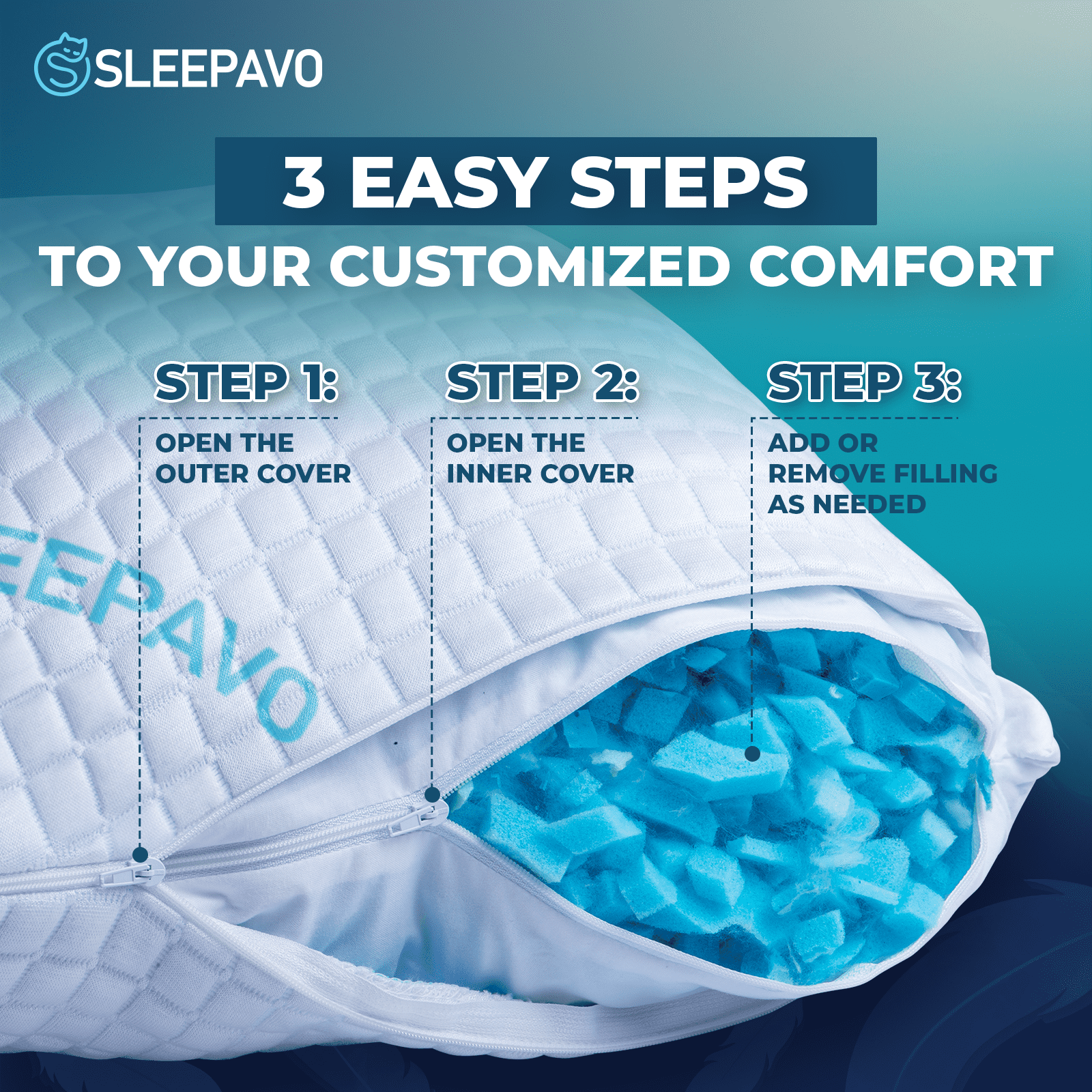Hotel Collection Adjustable Shredded Memory Foam Pillow Queen Size - Soft or Firm Rayon Derived for Side Sleepers, Stomach & Back - Co... - Orthopedic Shredded Foam Bed Pillow Set Detail