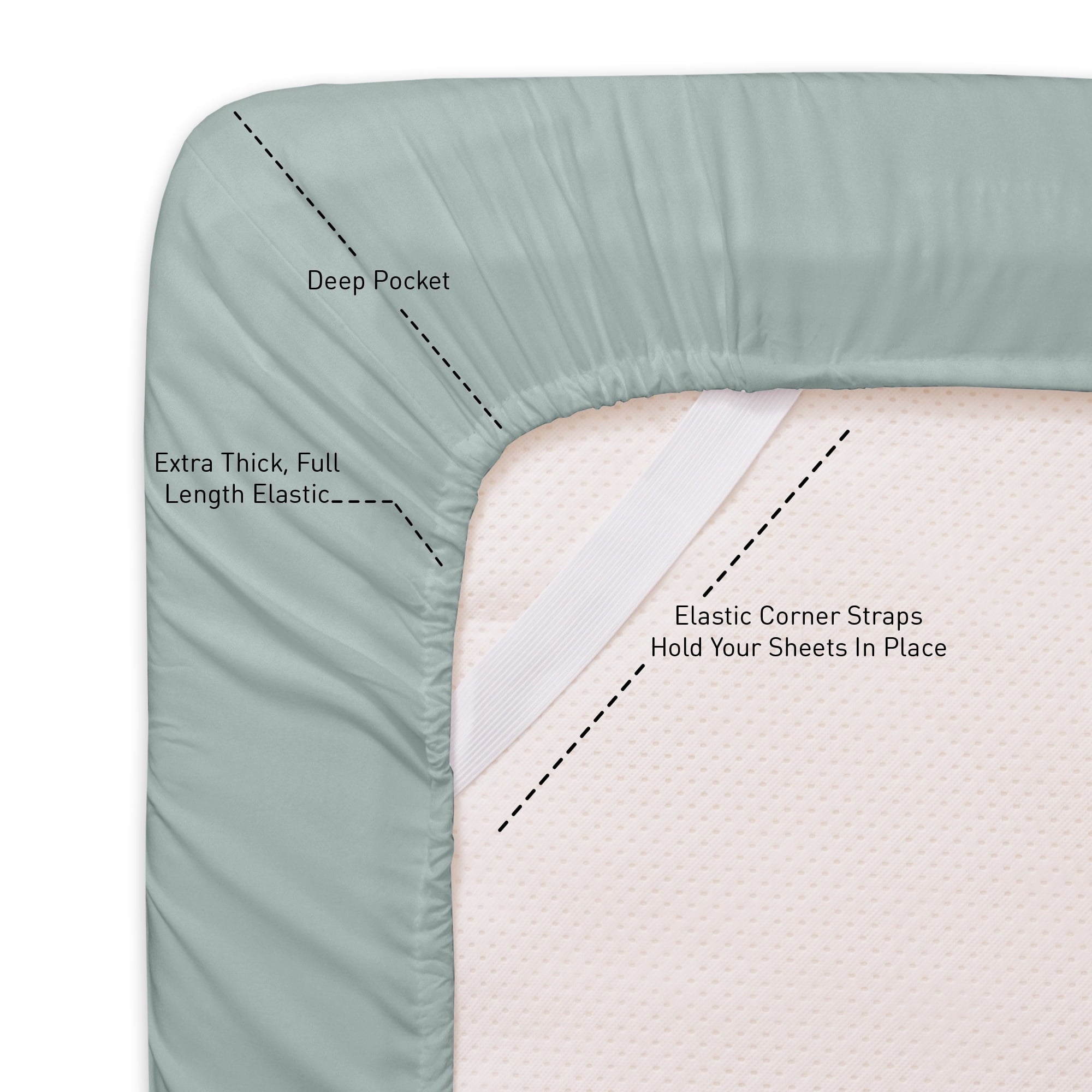 Wrinkle-Resistant 1800 Series Classic 4-Piece 1800 Thread Count 100 GSM Bed Sheet, Queen - Premium Ultra-Soft Pillowcase Pair for Sleeping Detail
