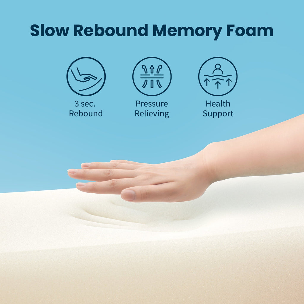 Ergonomic Memory Foam Standard Cooling Memory Foam Pillow, Ergonomic Adjustable Orthopedic Contour Bed Pillows Neck Support for Side Back S... - Hotel Quality Plush Sleeping Pillows Detail