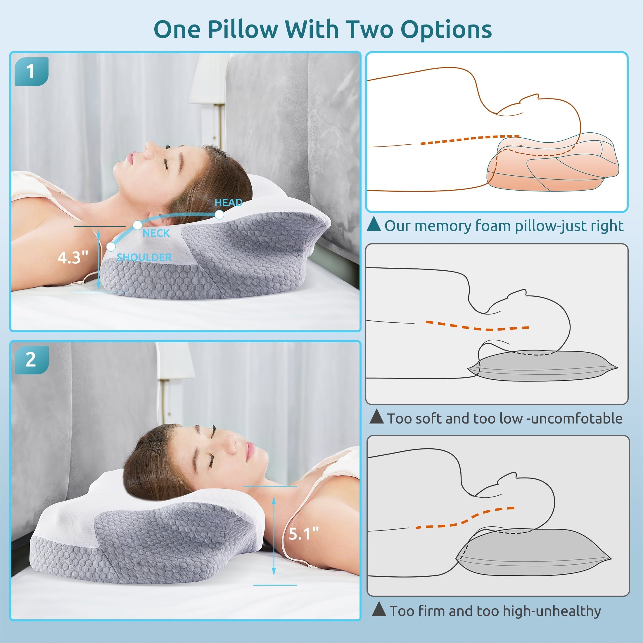 Decorative Plump Cervical Memory Foam Pillow Neck Bed Pillow for Pain Relief Sleeping, Ergonomic Orthopedic for Side Back and Stomach ... - Ergonomic Memory Foam Pillow for Neck Pain Support Detail