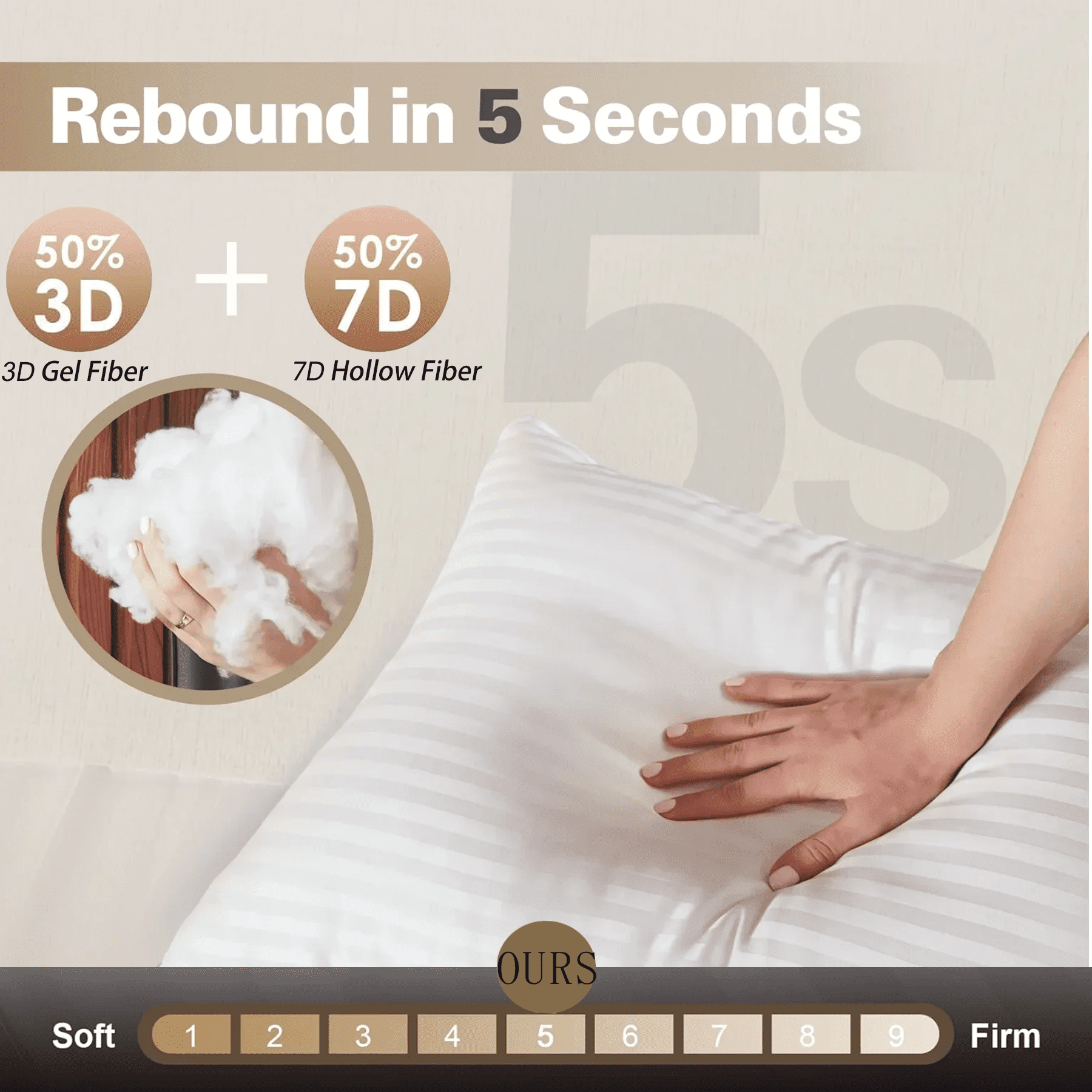 Ergonomic Memory Foam Pillow for Bed Standard Size Set of 2 ,Down Alternative Pillows for Sleeping 20x26inch, Luxury Hotel Pillow for Back,... - Decorative Throw Pillow Cushion for Sofa & Bed Detail