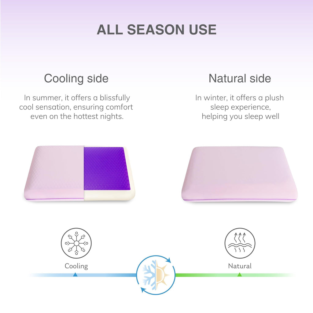 Fluffy Shredded Memory Foam Pillow, Cooling Gel Bed Pillow, Queen, Purple - Ergonomic Memory Foam Pillow for Neck Pain Support Detail