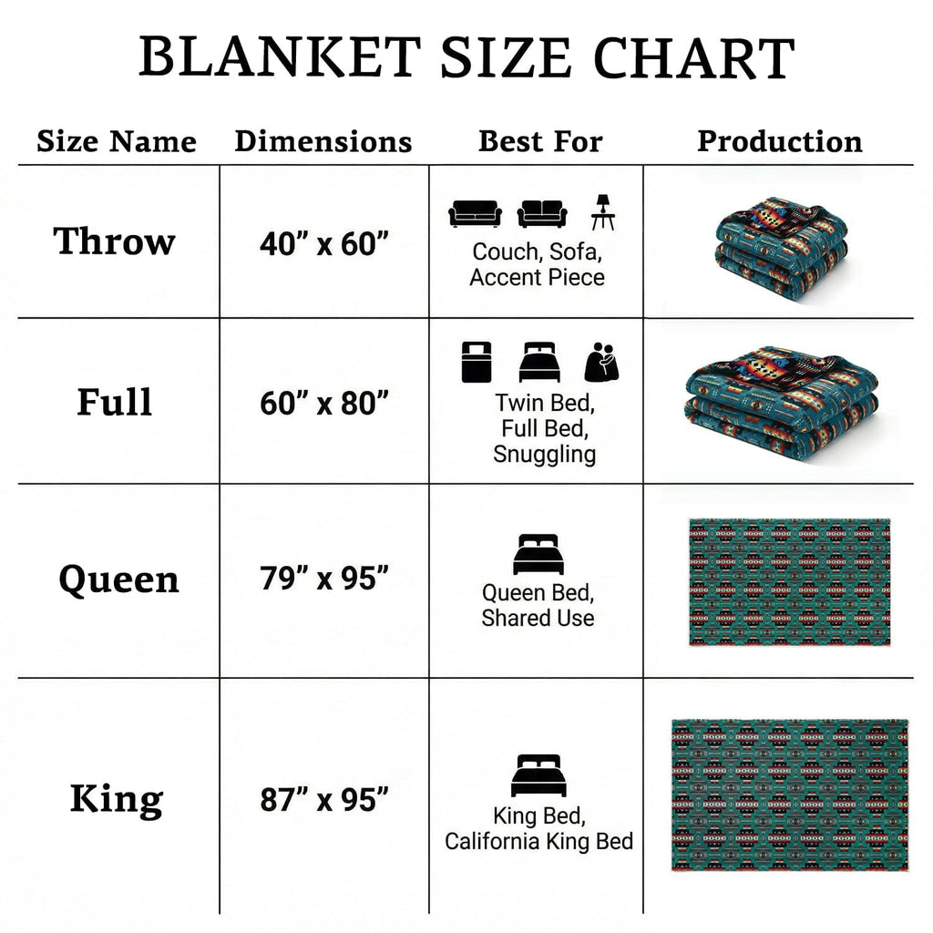 Super Soft Flannel Sacred Thread Fleece Blanket South Western, Reversible Mexican, Vibrant Aztec Blankets and Throws for Aztec Decor for... - Lightweight Plush Warm Blanket for All Seasons Detail