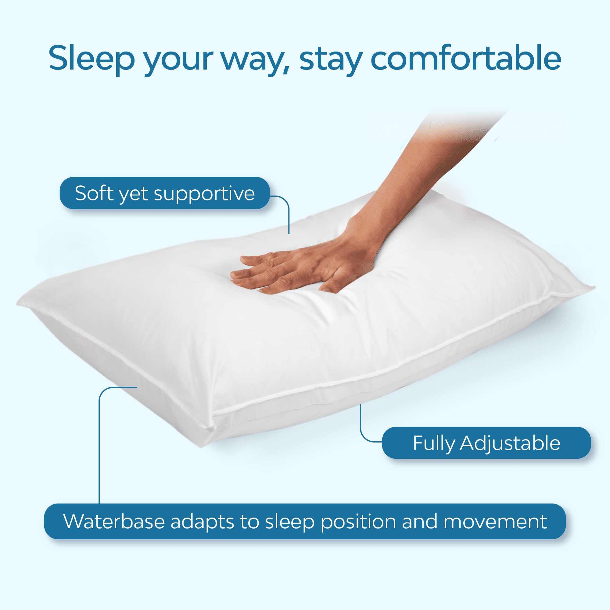 Ergonomic Memory Foam Fiber Water Pillow: Adjustable Pillow for Neck Pain Relief, Pillow for Side, Back, and Stomach Sleepers, The Original... - Hotel Quality Plush Sleeping Pillows Detail