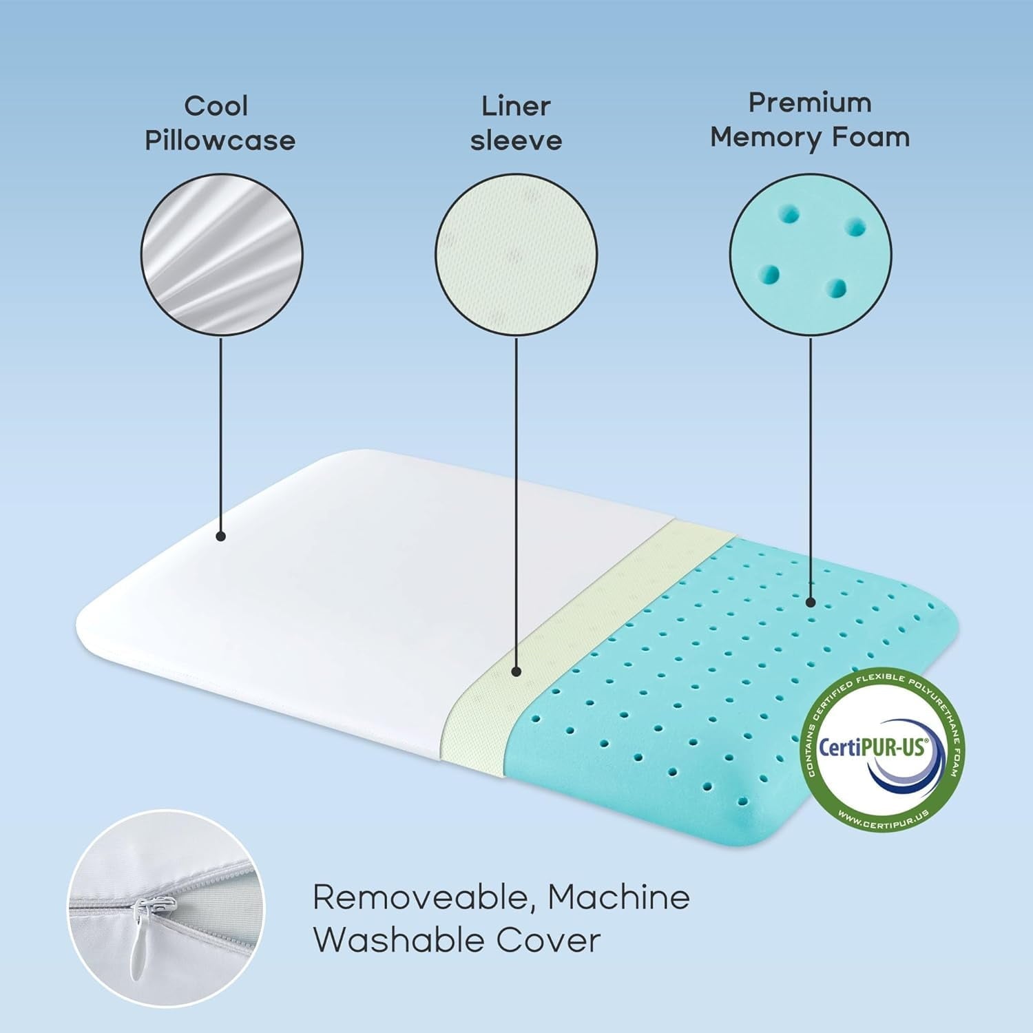 Fluffy Shredded Ultra Thin Cooling Memory Foam Pillows, Summer Bed Pillows for Back, Stomach or Side Sleepers, Flat Pillow with Washa... - Hotel Quality Plush Sleeping Pillows Detail