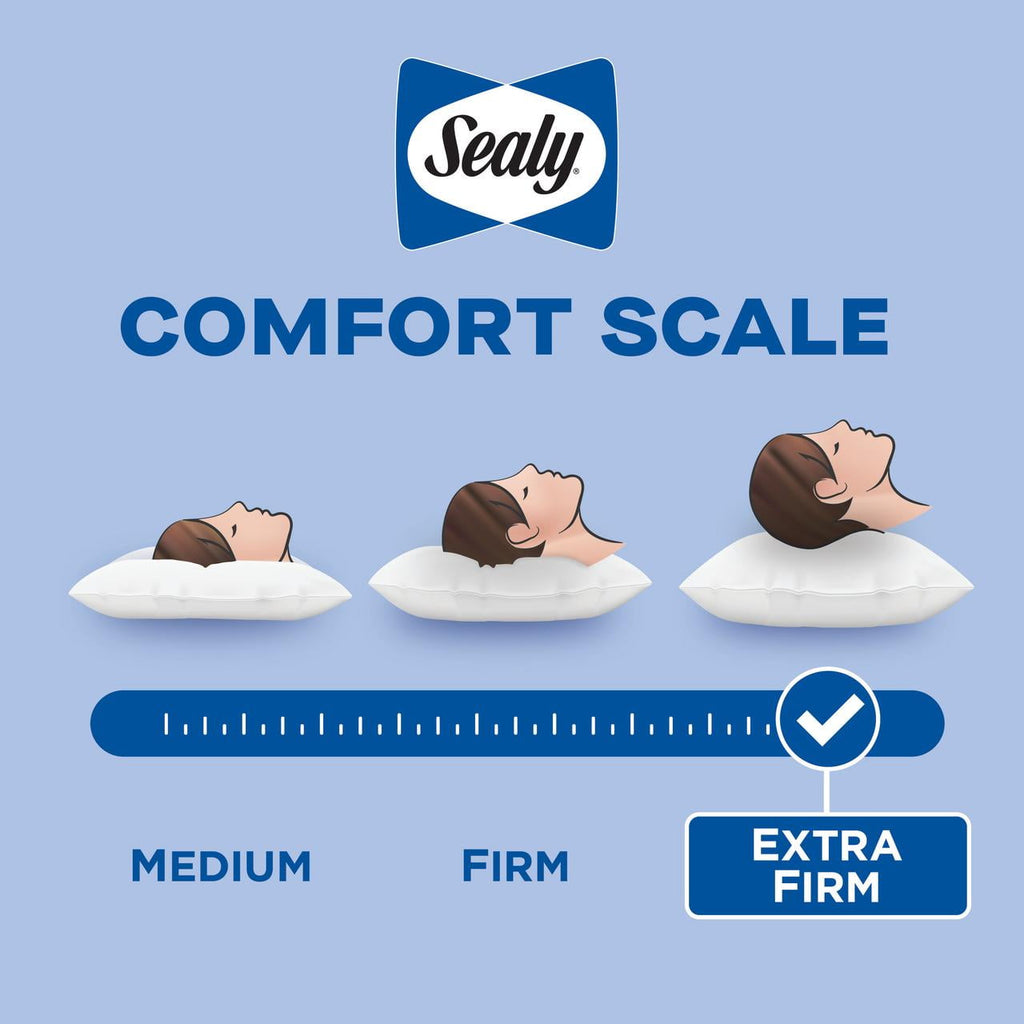 Orthopedic Support Cooling Bed Pillow, Jumbo, White- Extra Firm, 2 Count - Ergonomic Memory Foam Pillow for Neck Pain Support Detail