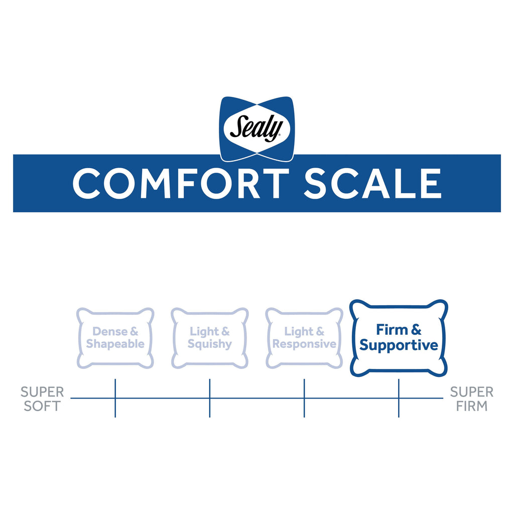 Orthopedic Support Cooling Performance Odor Neutralizing Extra Firm Support Machine Washable Pillow, King - Hotel Quality Plush Sleeping Pillows Detail