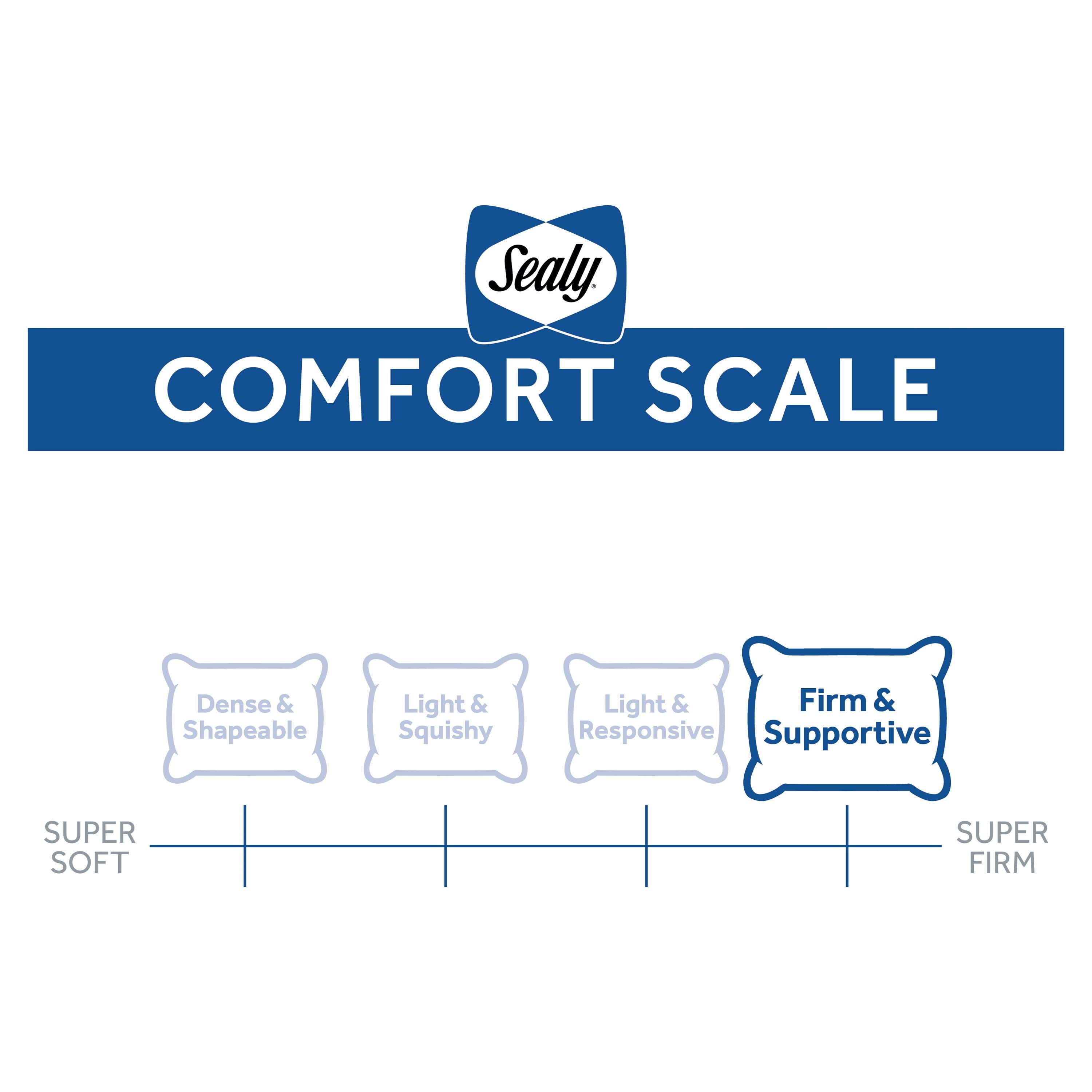 Orthopedic Support Cooling Performance Odor Neutralizing Extra Firm Support Machine Washable Pillow, King - Hotel Quality Plush Sleeping Pillows Detail