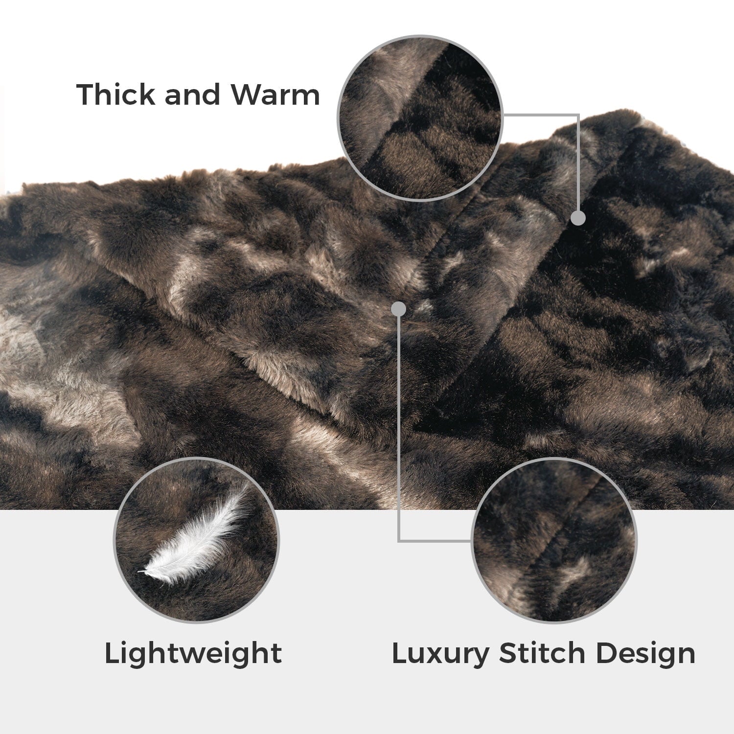 Cozy Fleece Faux Rabbit Fur Throw Blanket- 50x60 inches, Soft Fluffy Cozy Warm Fuzzy Machine Washable, Durable Blanket for Couch ... - Super Soft Reversible Sherpa Flannel Blanket Detail