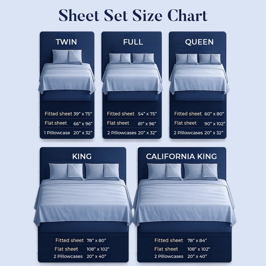 Ultra-Soft Bed Sheet Set Twin 3 Piece Hunter Green Breathable Soft Cotton Jersey Sheets with Deep Pockets, Unisex - Premium Ultra-Soft Pillowcase Pair for Sleeping Detail