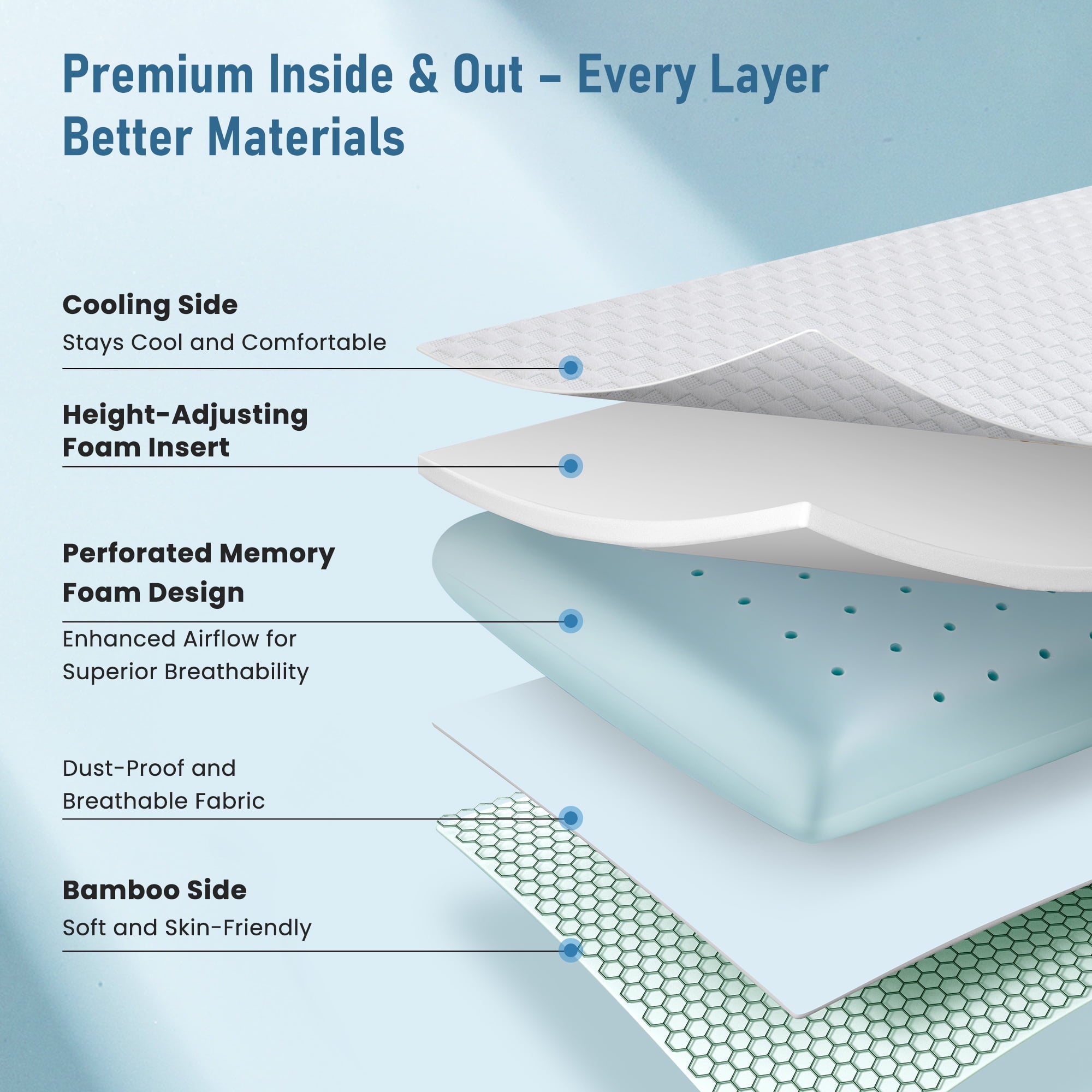 Hotel Collection Memory Foam Pillow for Bed, Cooling Pillow with Extra Height Pad, Supportive Bed Pillow for Side, Back & Hot Sleepers... - Orthopedic Shredded Foam Bed Pillow Set Detail