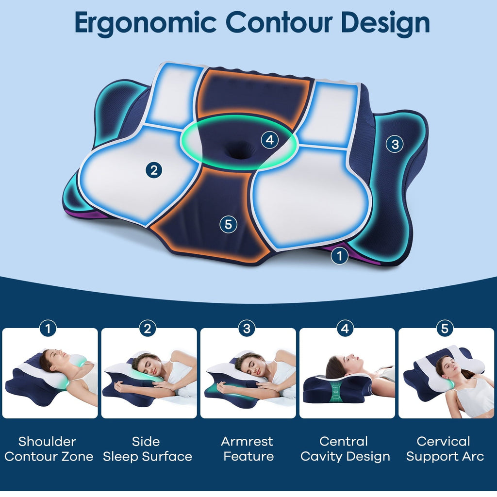 Ergonomic Memory Foam Cervical Neck Pillow for Pain Relief Sleeping, Memory Foam Pillow Neck Pillow Bed Pillow with Pillowcase for Side Bac... - Decorative Throw Pillow Cushion for Sofa & Bed Detail
