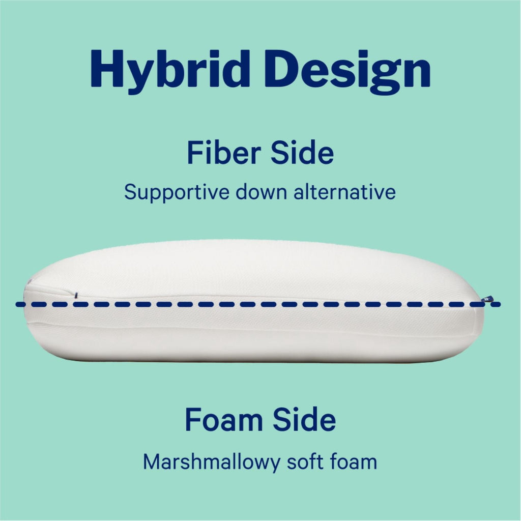 Ergonomic Memory Foam Essential Cooling Hybrid Pillow, Standard - Hotel Quality Plush Sleeping Pillows Detail