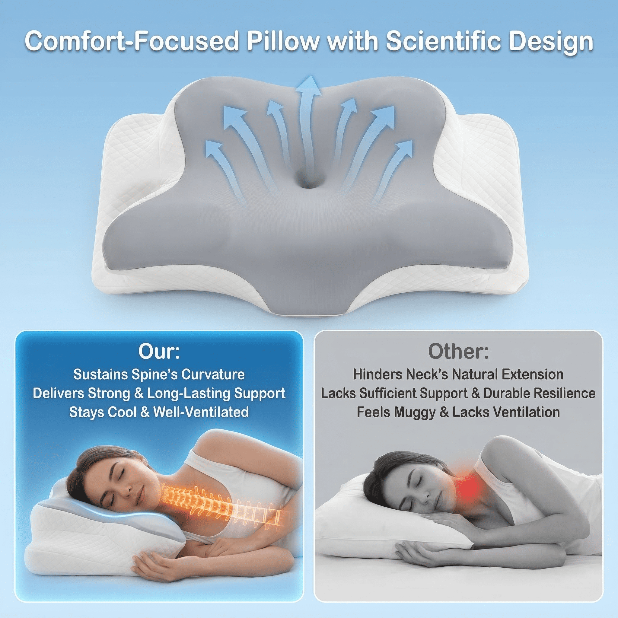 Ergonomic Memory Foam Memory Foam Contour Pillows - Neck Pain Relief, Orthopedic Cervical, Breathable Washable Cover - Ergonomic Memory Foam Pillow for Neck Pain Support Detail