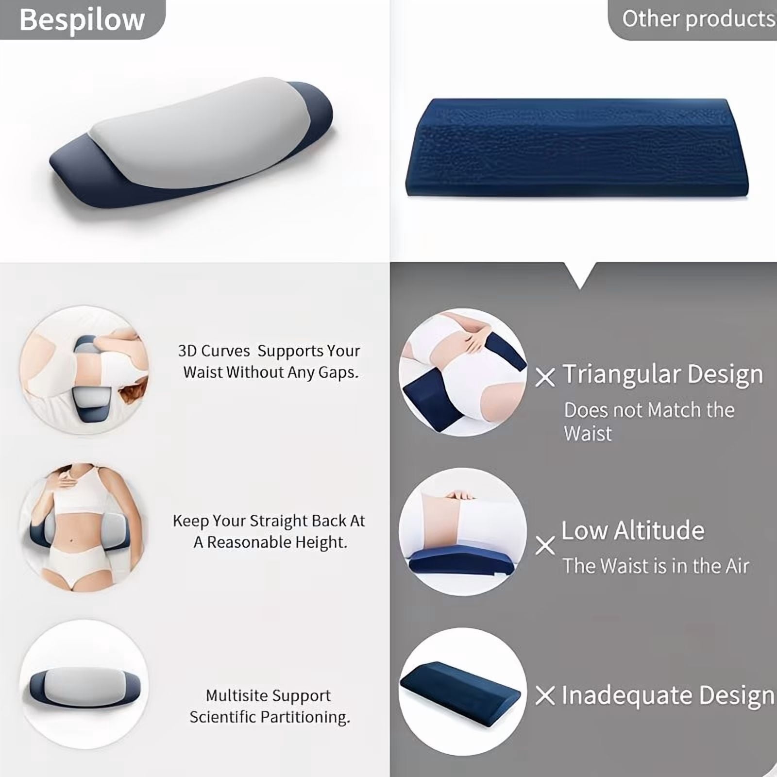Hotel Collection Lumbar Support Pillow for Bed, Memory Foam Ergonomic Lower Back Support Waist Pillow for Side Back and Stomach Sleepe... - Decorative Throw Pillow Cushion for Sofa & Bed Detail