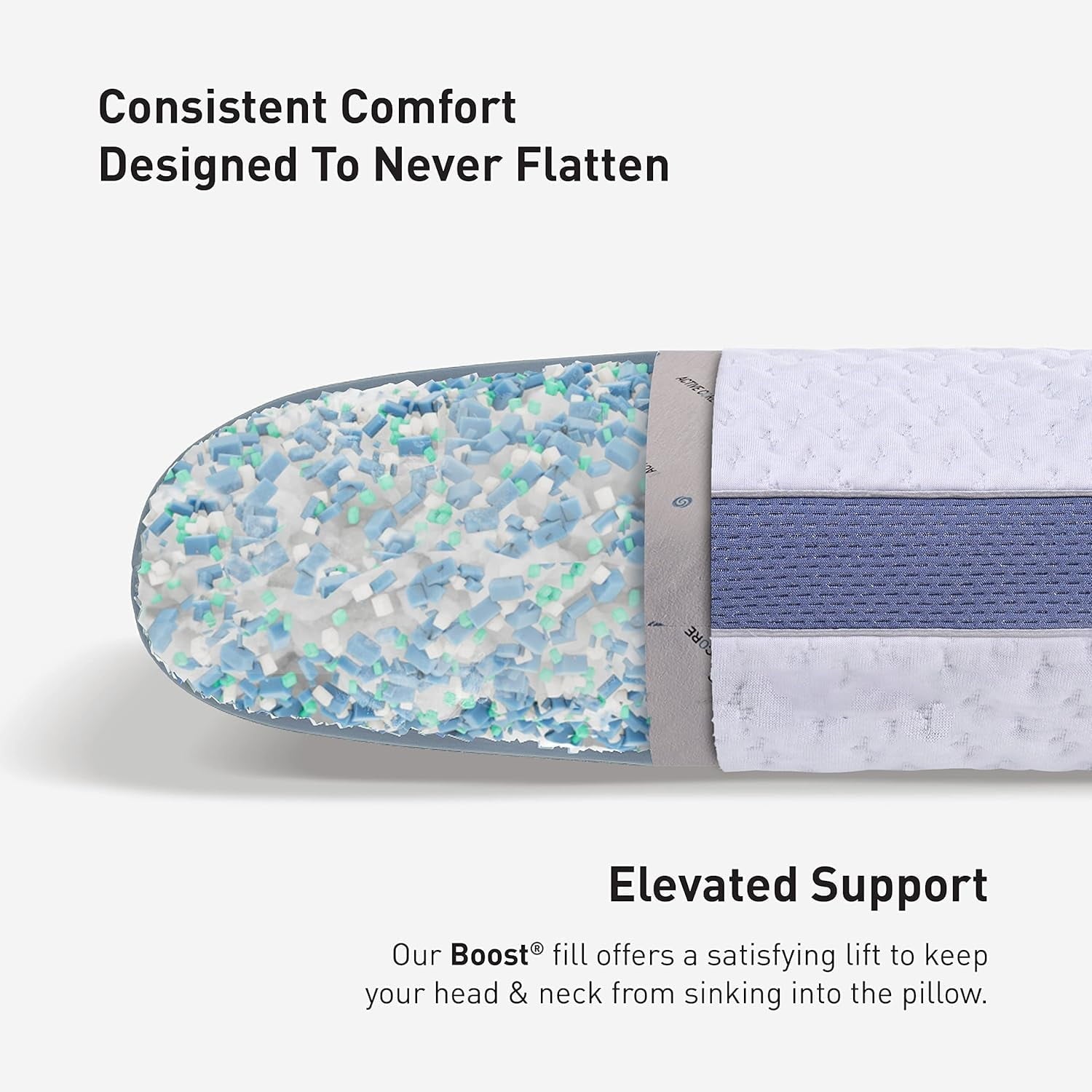 Ergonomic Memory Foam Performance Pillow – 2.0 - Moisture Wicking Bed Pillow for All Sleep Positions - Medium Firmness Bed Pillow -... - Ergonomic Memory Foam Pillow for Neck Pain Support Detail