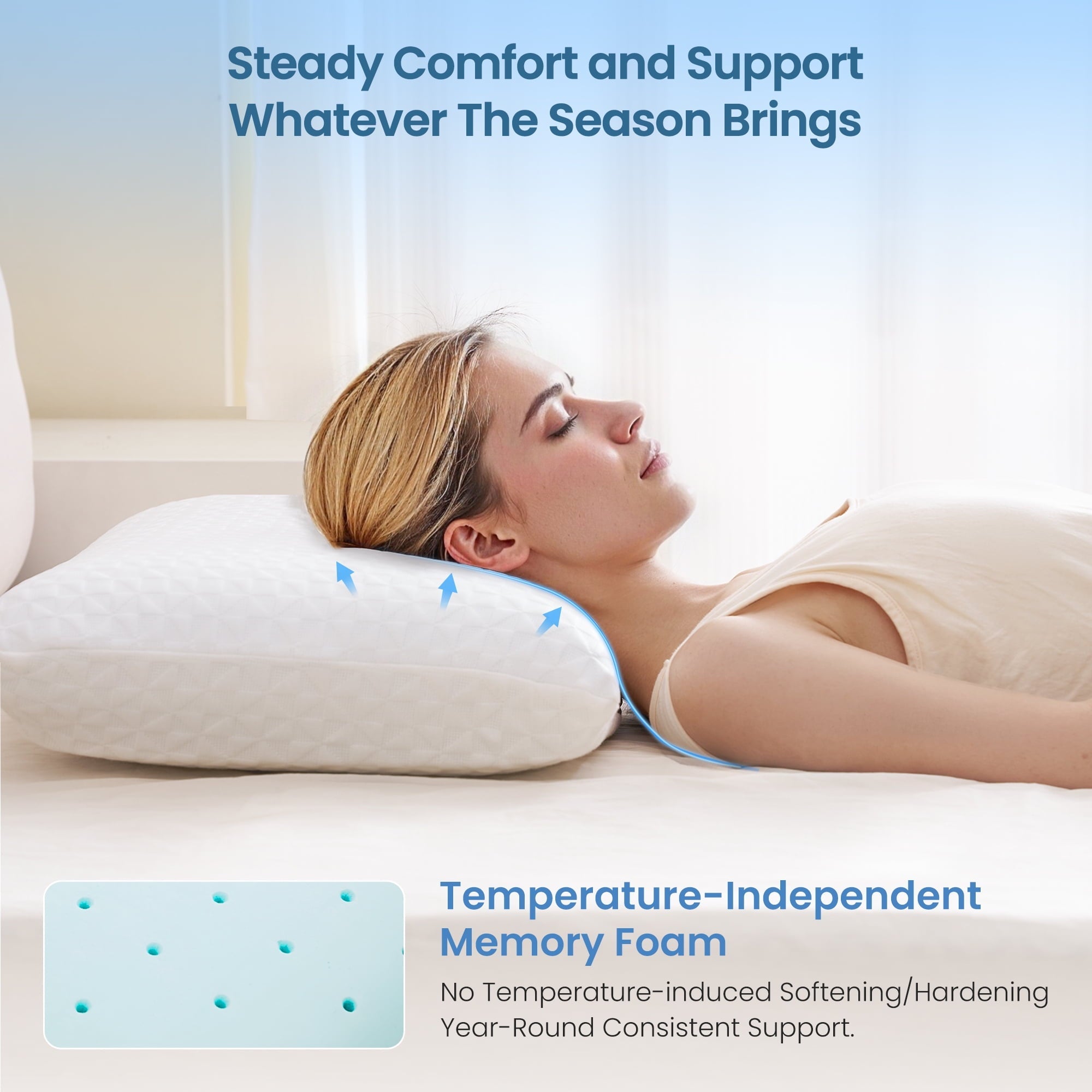 Orthopedic Support Gel Memory Foam Pillow for Bed, Adjustable Height Bed Pillow with 0.8" Removable Insert, Ergonomic Neck Support for S... - Ergonomic Memory Foam Pillow for Neck Pain Support Detail