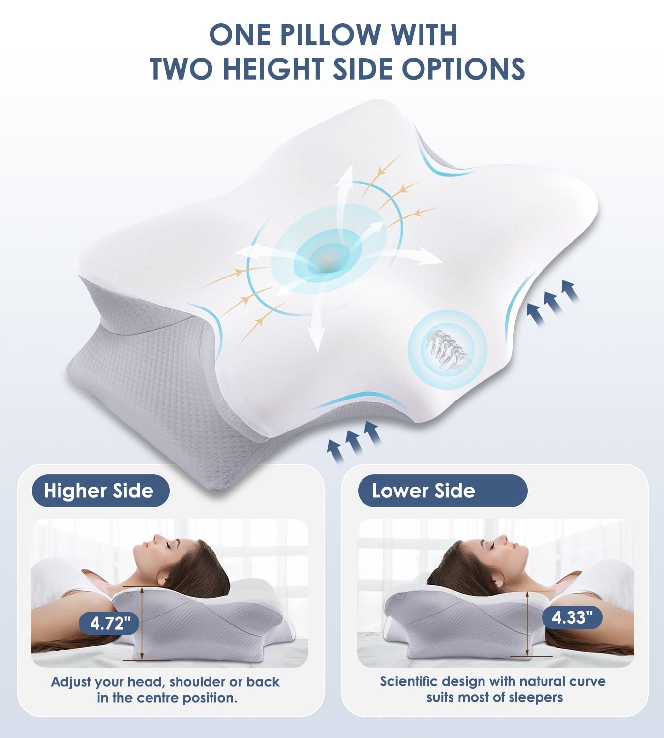 Decorative Plump Cervical Pillow for Neck Pain Relief, Contour Memory Foam Pillows, Odorless Ergonomic Neck Pillow Adjustable Orthoped... - Hotel Quality Plush Sleeping Pillows Detail
