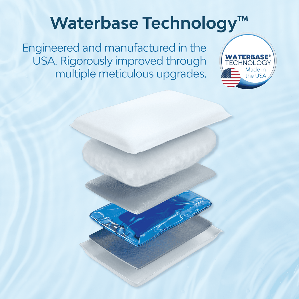 Ergonomic Memory Foam Fiber Water Pillow: Adjustable Pillow for Neck Pain Relief, Pillow for Side, Back, and Stomach Sleepers, The Original... - Hotel Quality Plush Sleeping Pillows Detail
